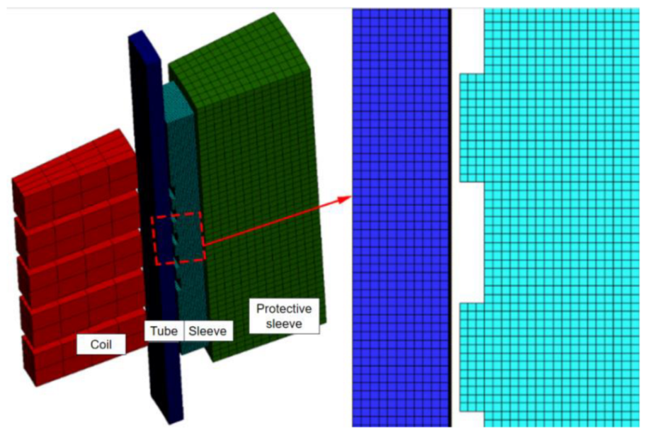 Metals 12 01892 g006 Metals 12 01892 g006