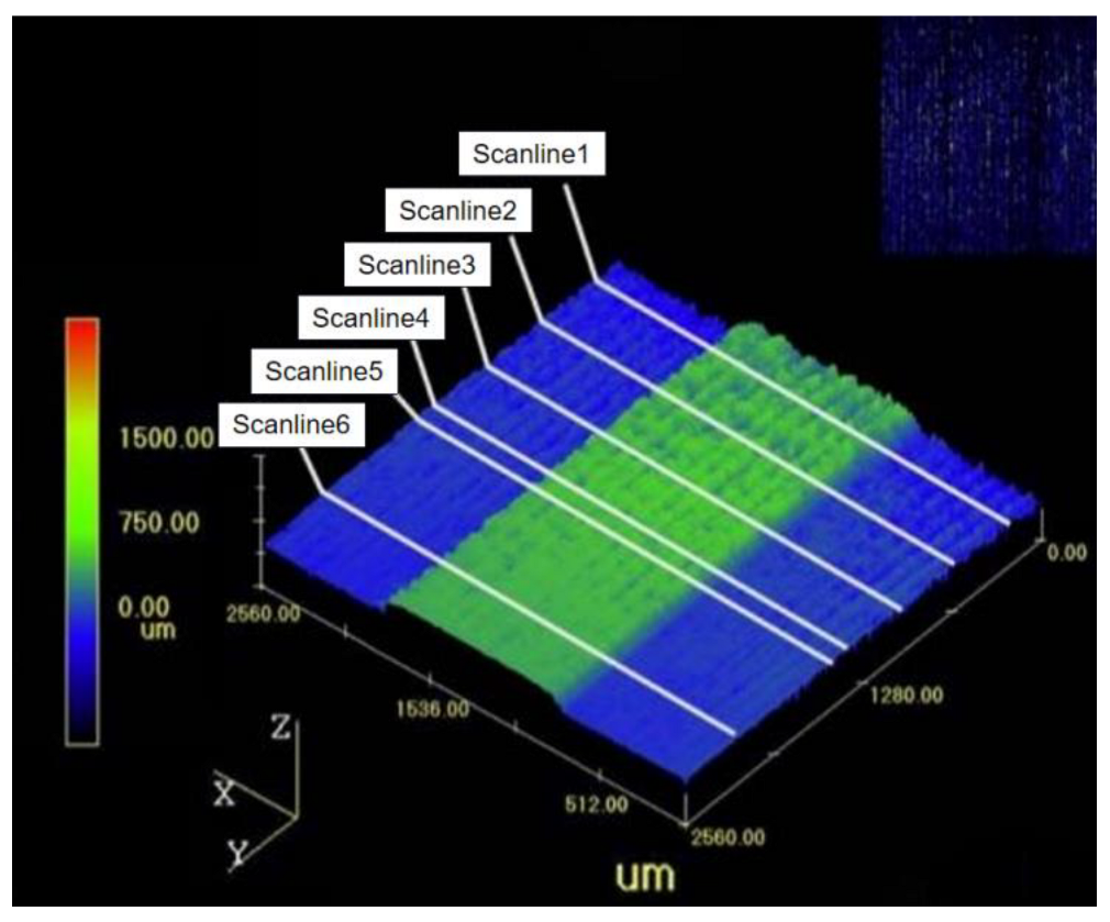 Metals 12 01892 g008 Metals 12 01892 g008