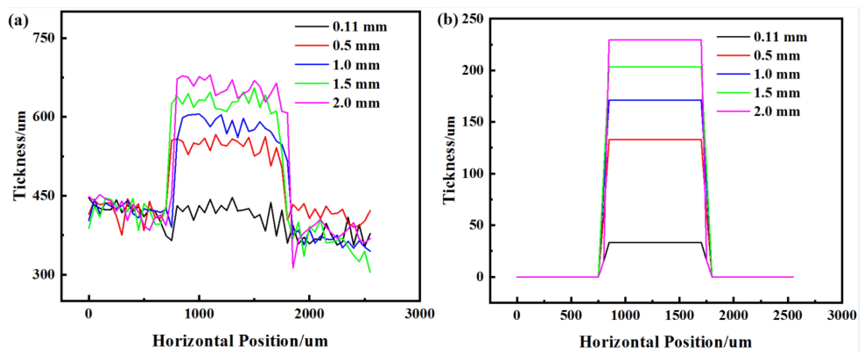 Metals 12 01892 g009 Metals 12 01892 g009