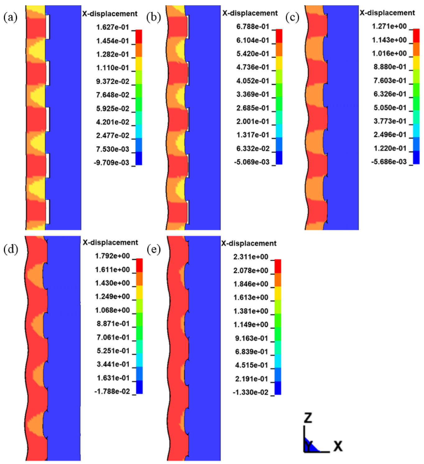 Metals 12 01892 g016 Metals 12 01892 g016