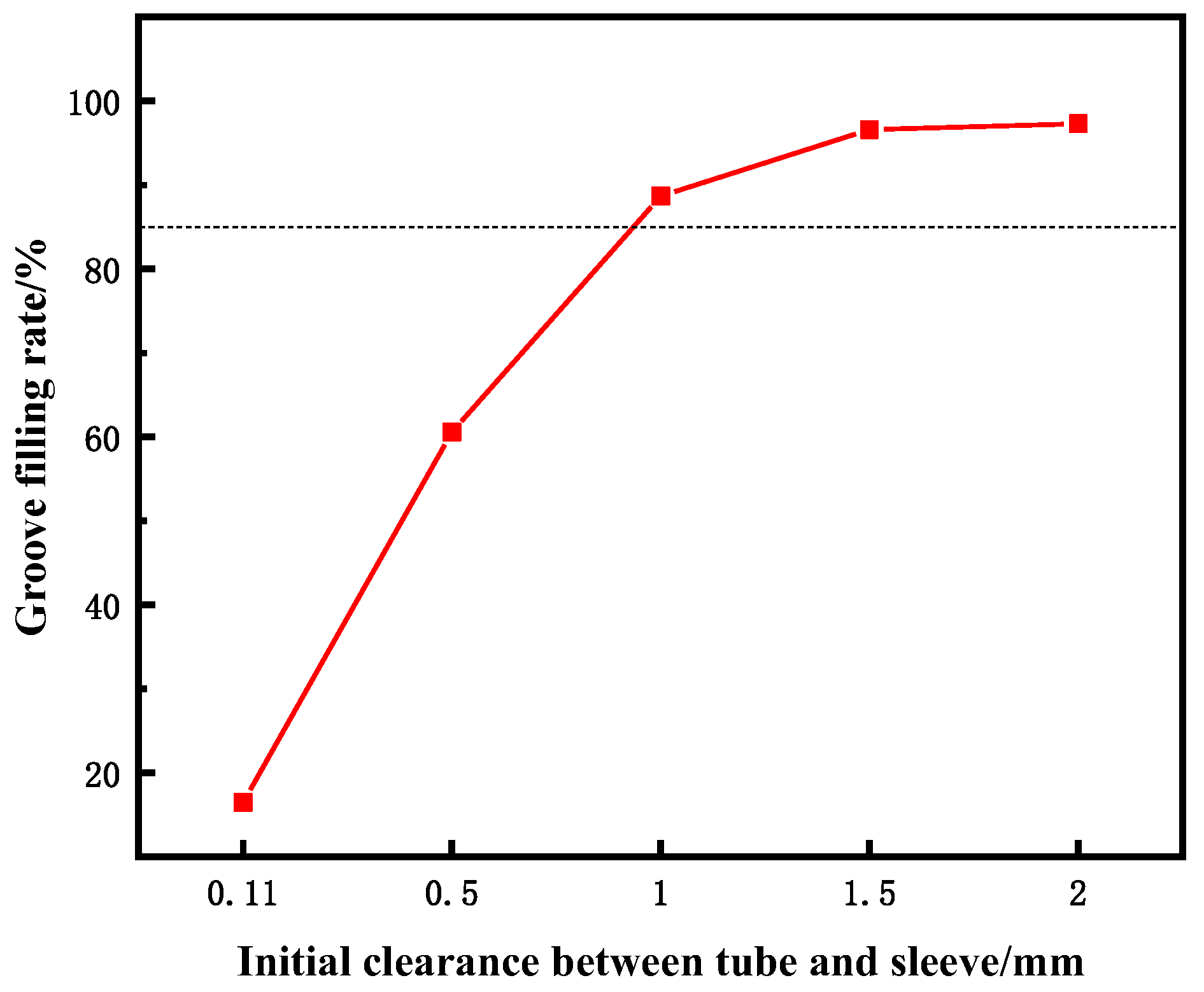 Metals 12 01892 g018 Metals 12 01892 g018