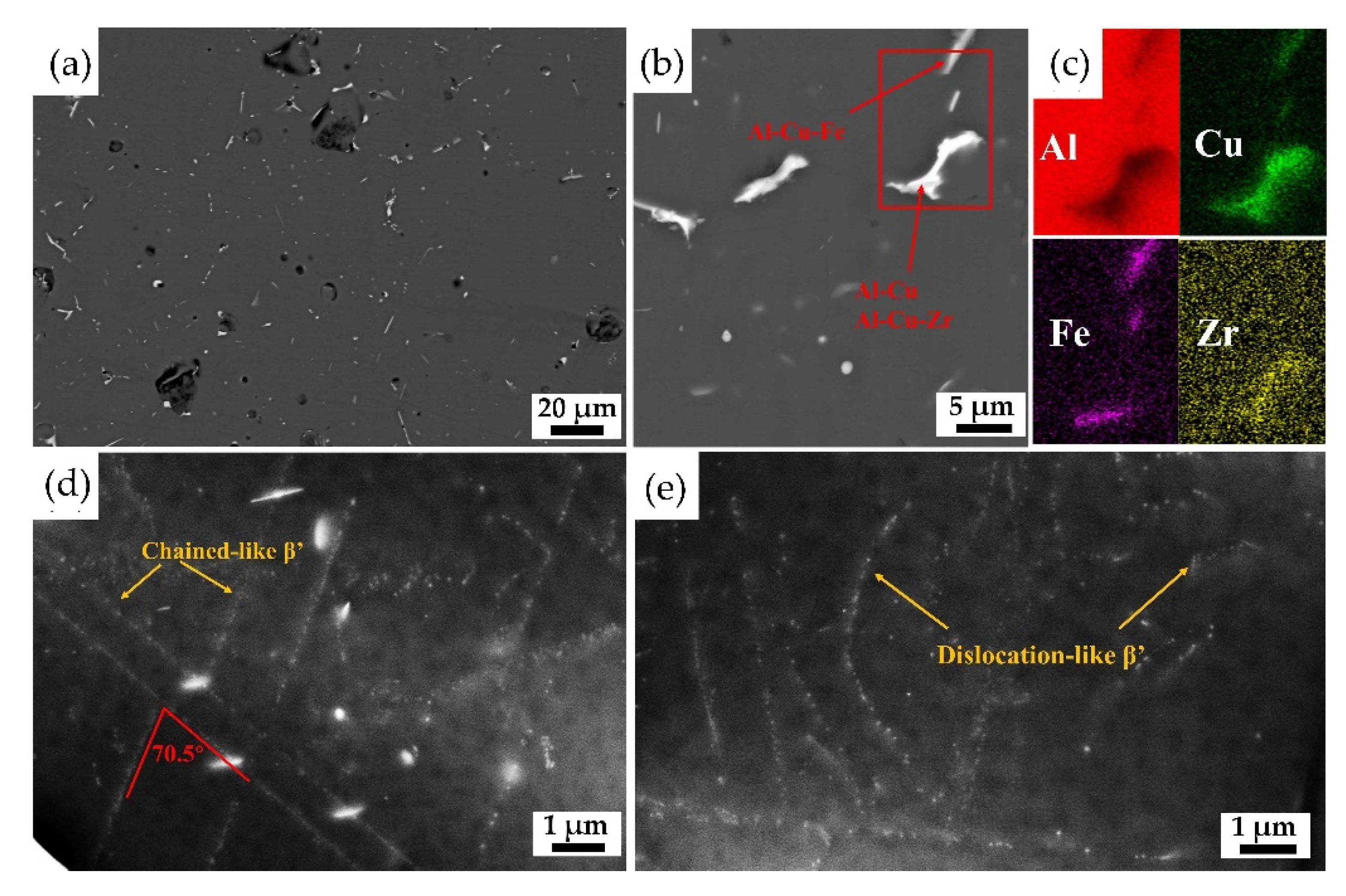Metals 12 01893 g003 Metals 12 01893 g003