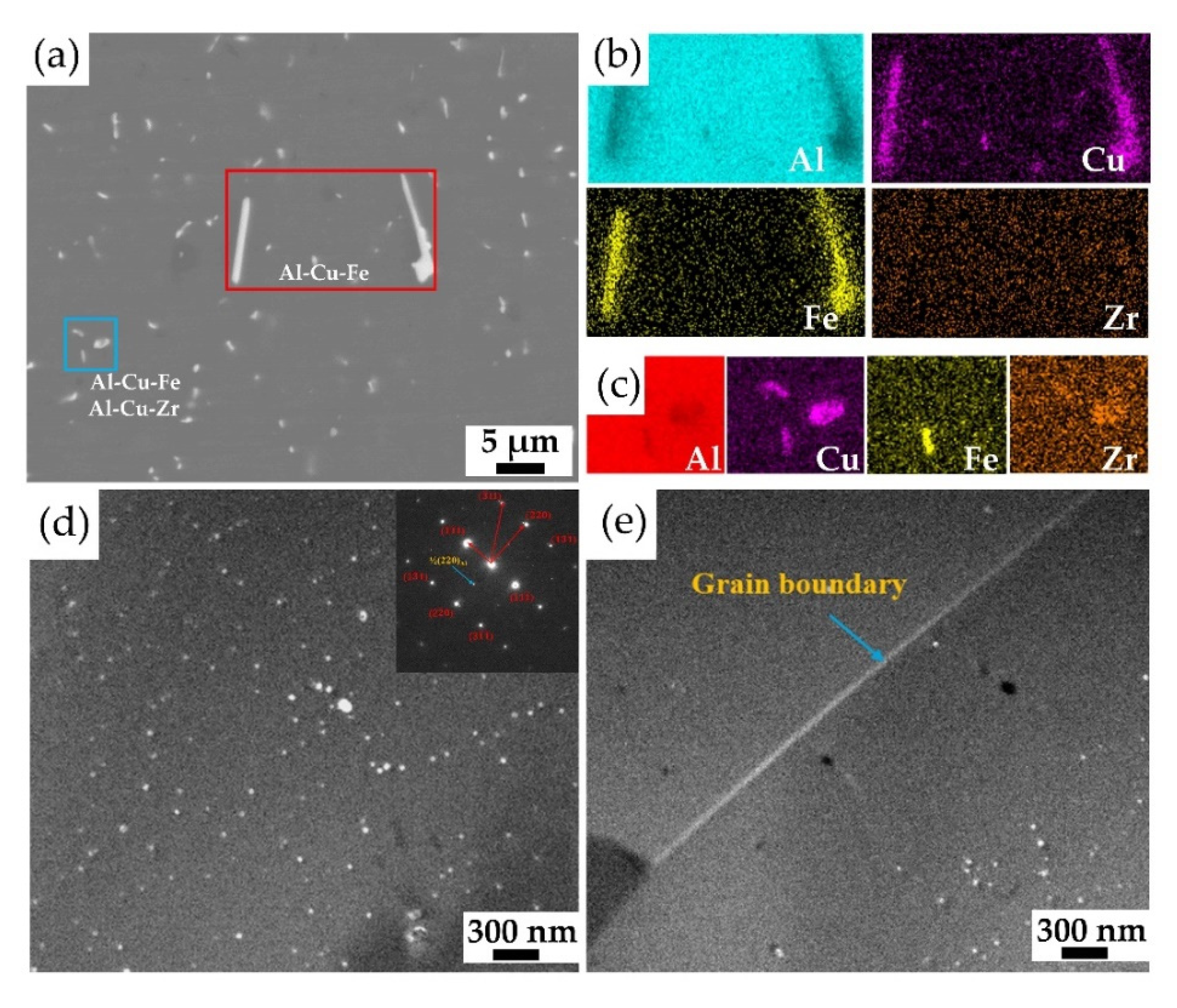 Metals 12 01893 g005 Metals 12 01893 g005