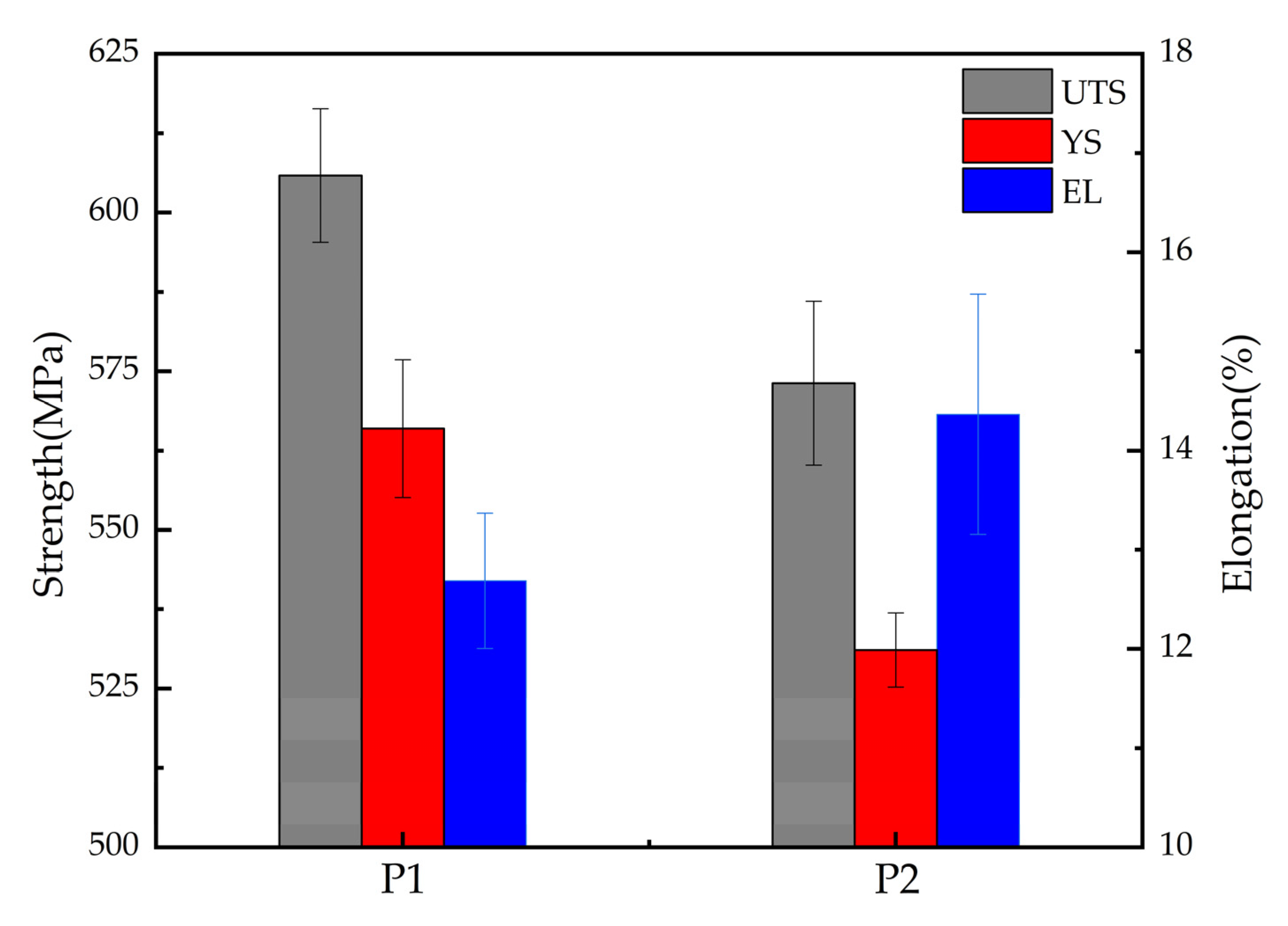 Metals 12 01893 g009 Metals 12 01893 g009