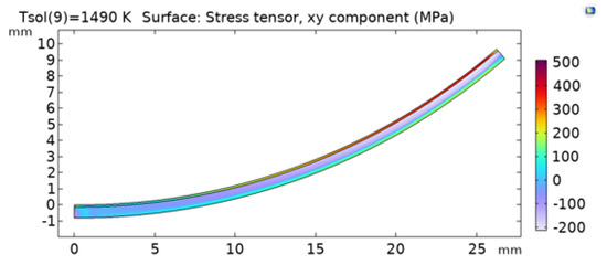 Metals 12 01894 g0a2