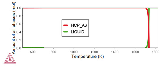 Metals 12 01894 g0a4