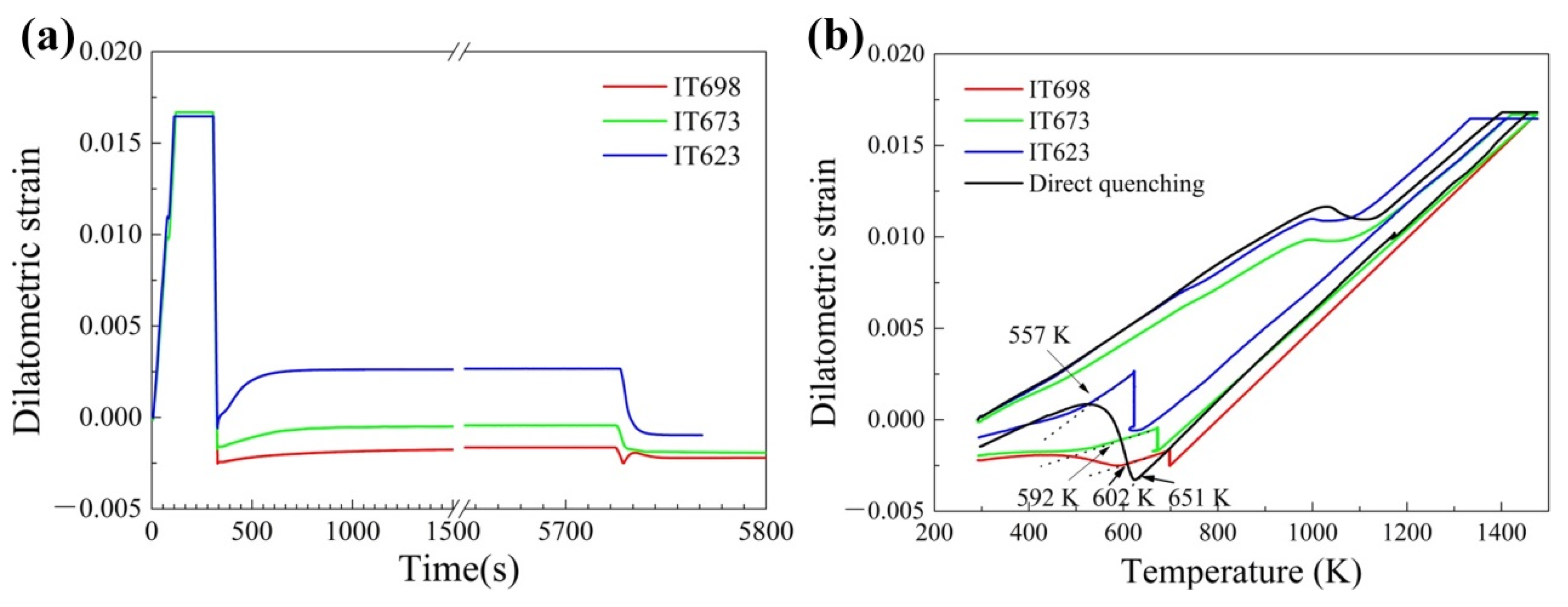 Metals 12 01896 g003