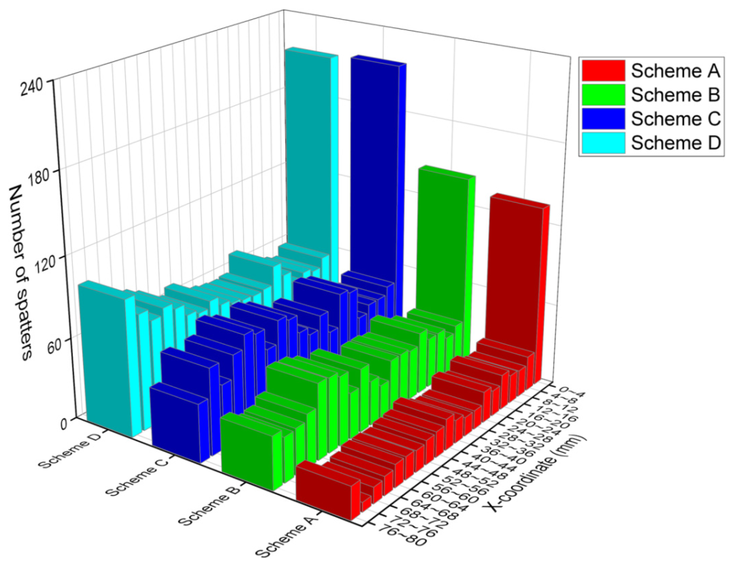 Metals 12 01897 g011