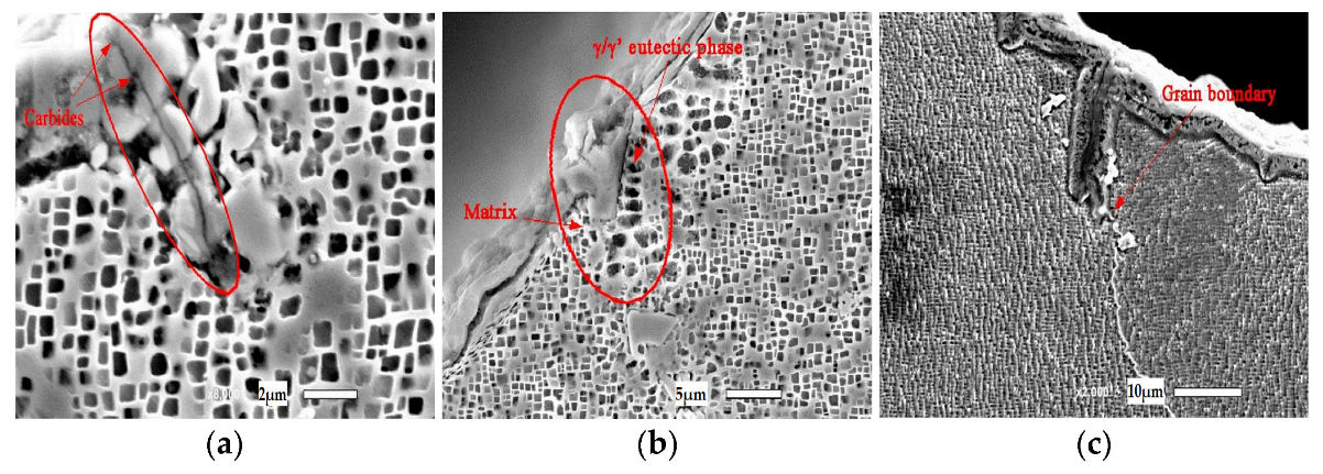 Metals 12 01902 g002 Metals 12 01902 g002