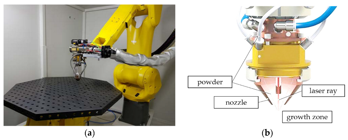 Metals 12 01902 g005 Metals 12 01902 g005