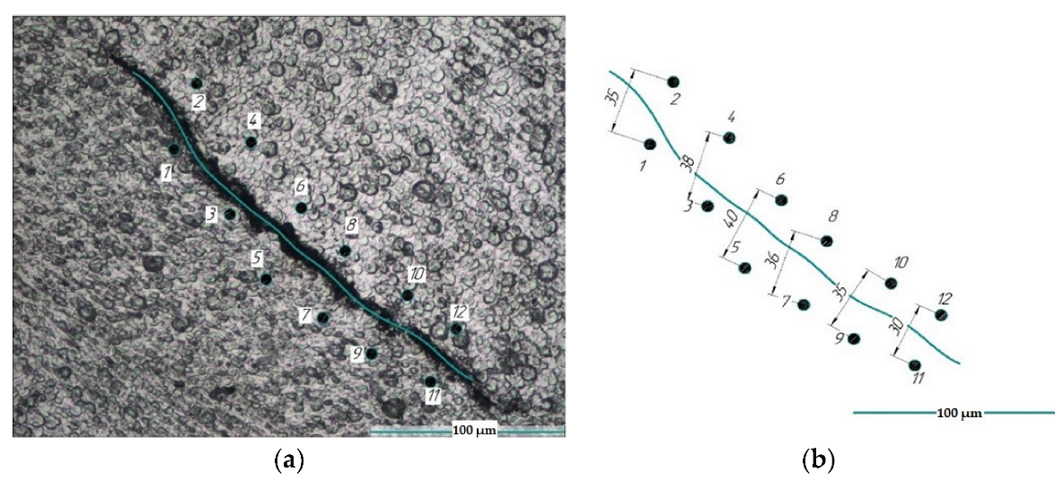 Metals 12 01902 g006 Metals 12 01902 g006