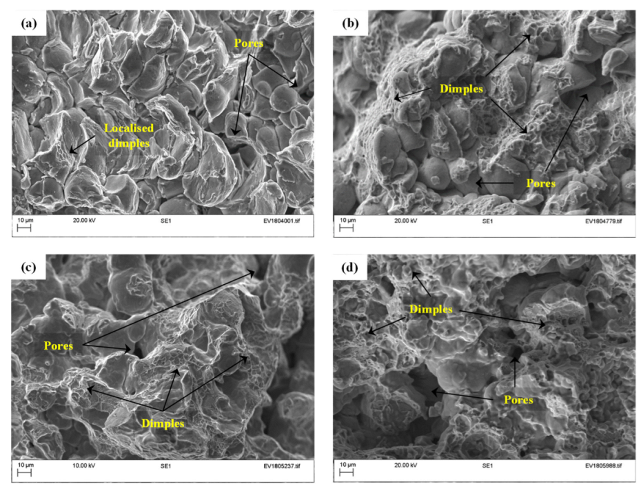 Metals 12 01908 g005