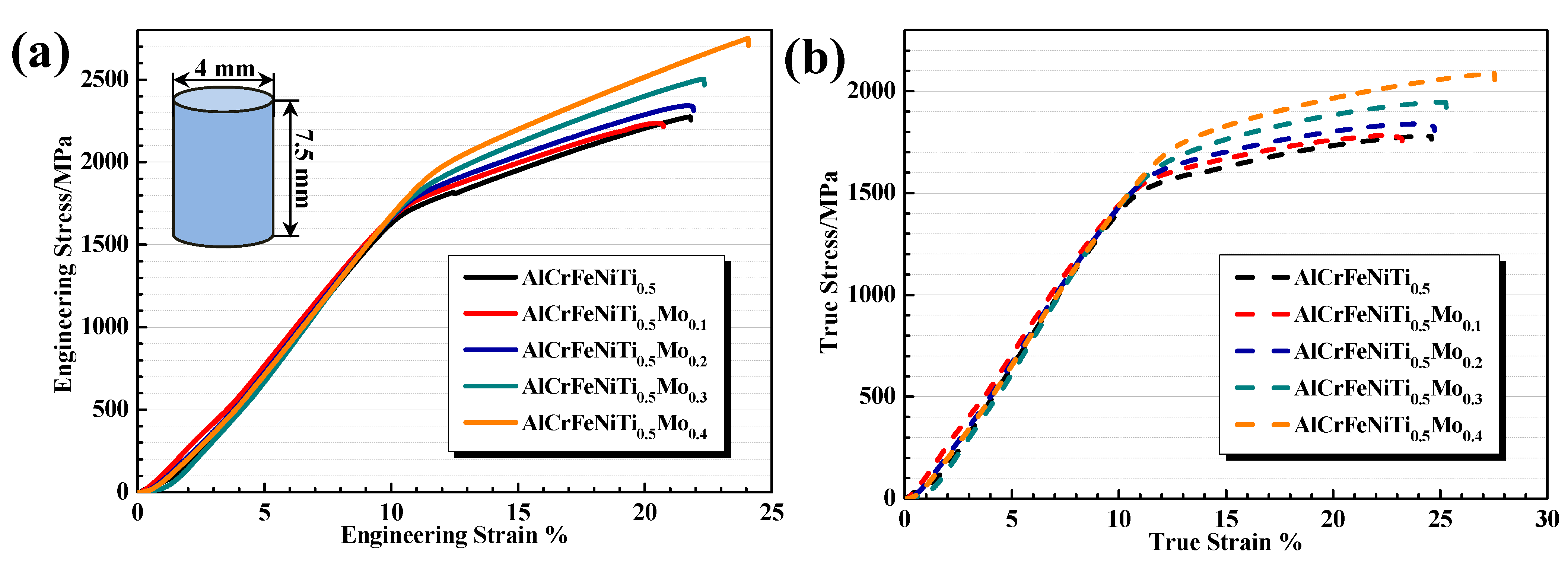 Metals 12 01910 g005 Metals 12 01910 g005