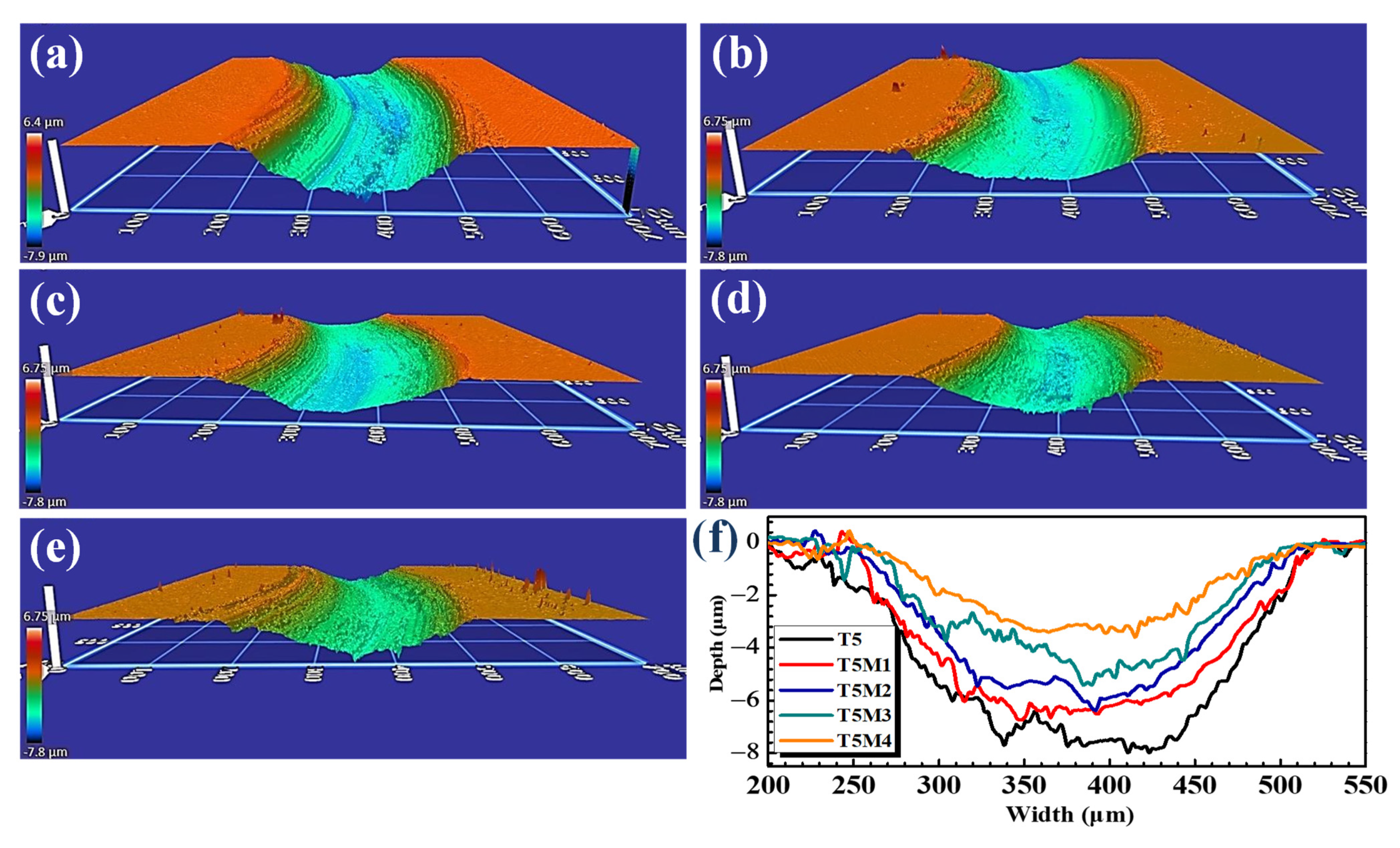 Metals 12 01910 g008 Metals 12 01910 g008