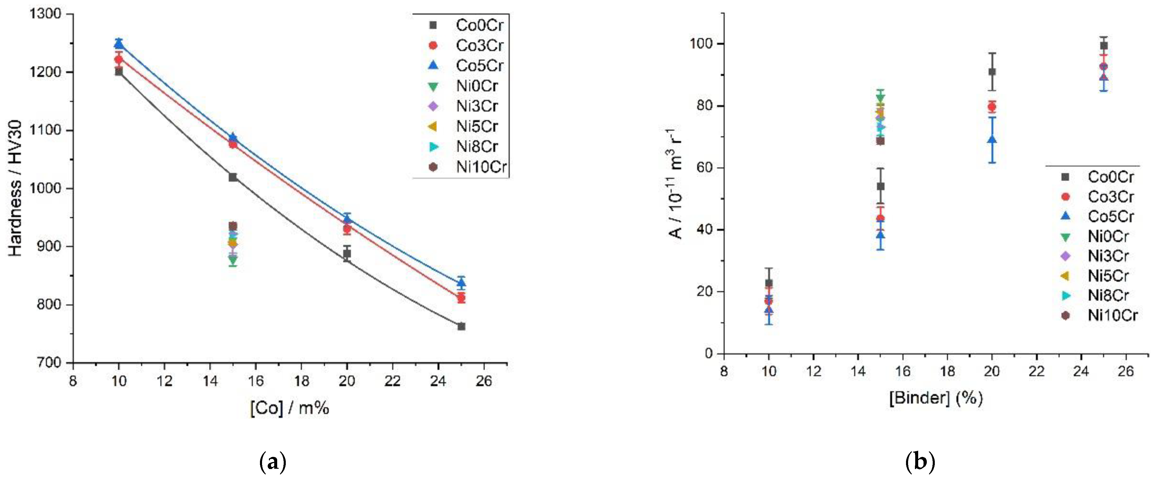 Metals 12 01914 g005 Metals 12 01914 g005