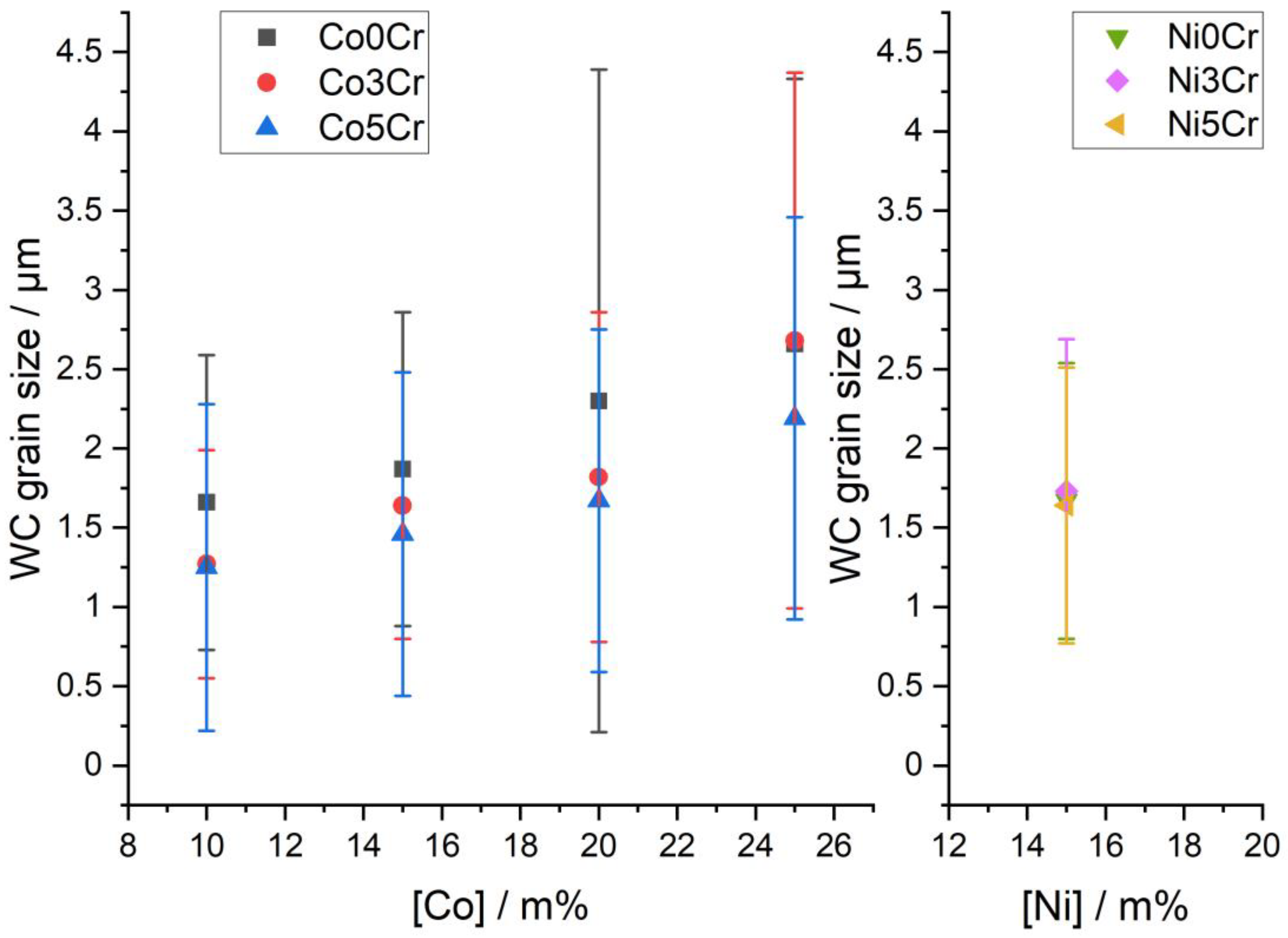 Metals 12 01914 g006 Metals 12 01914 g006