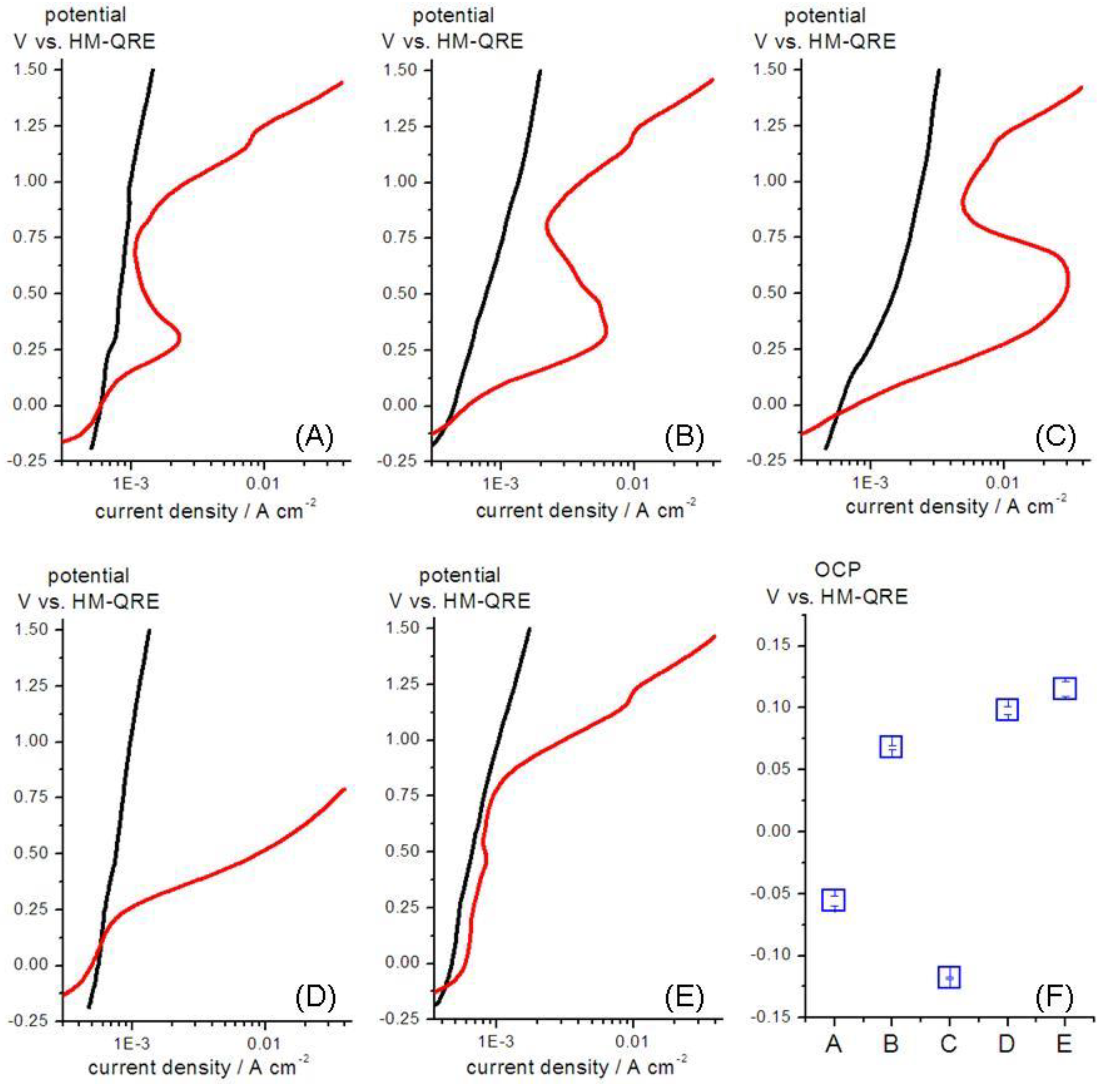 Metals 12 01914 g009 Metals 12 01914 g009
