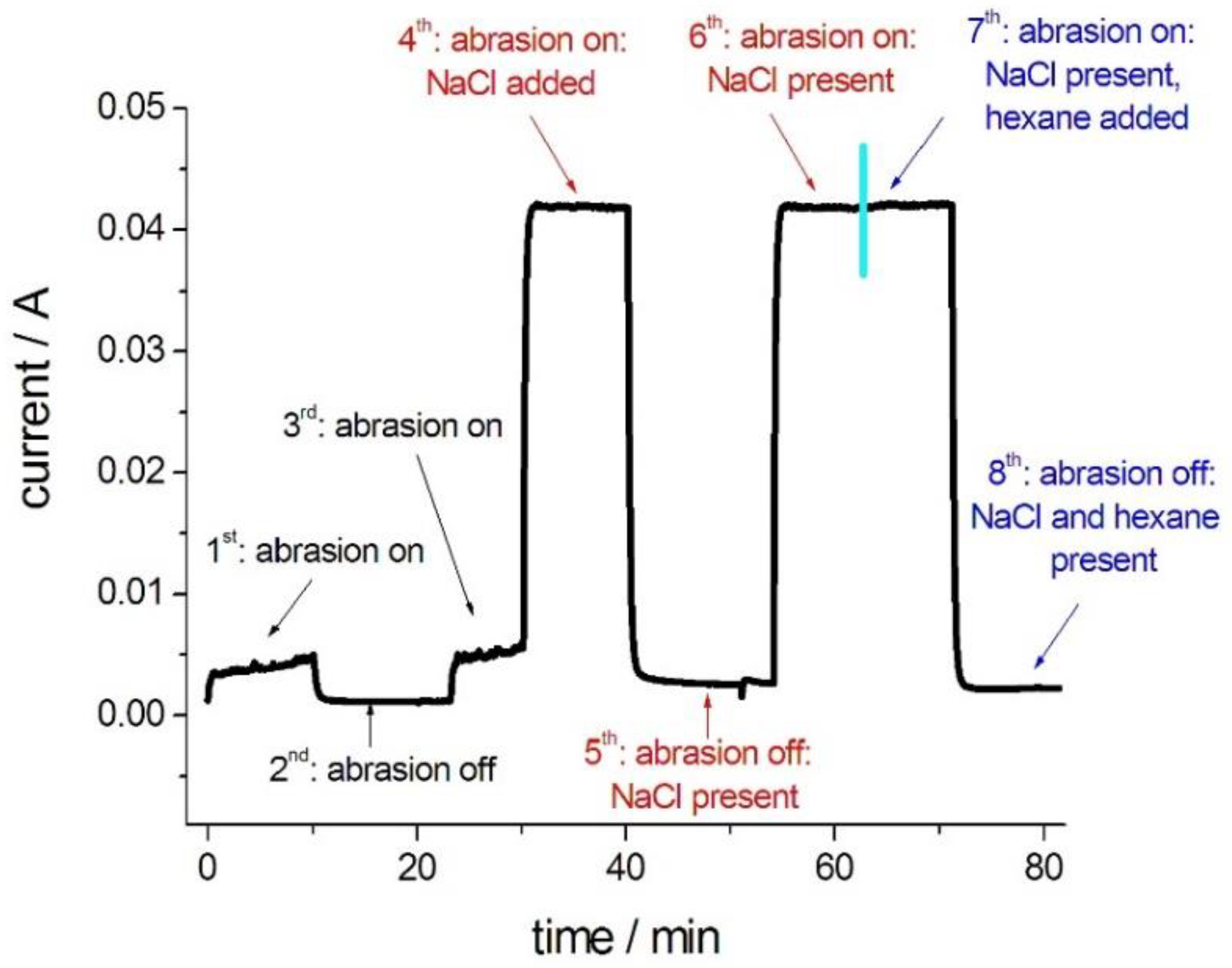 Metals 12 01914 g012 Metals 12 01914 g012