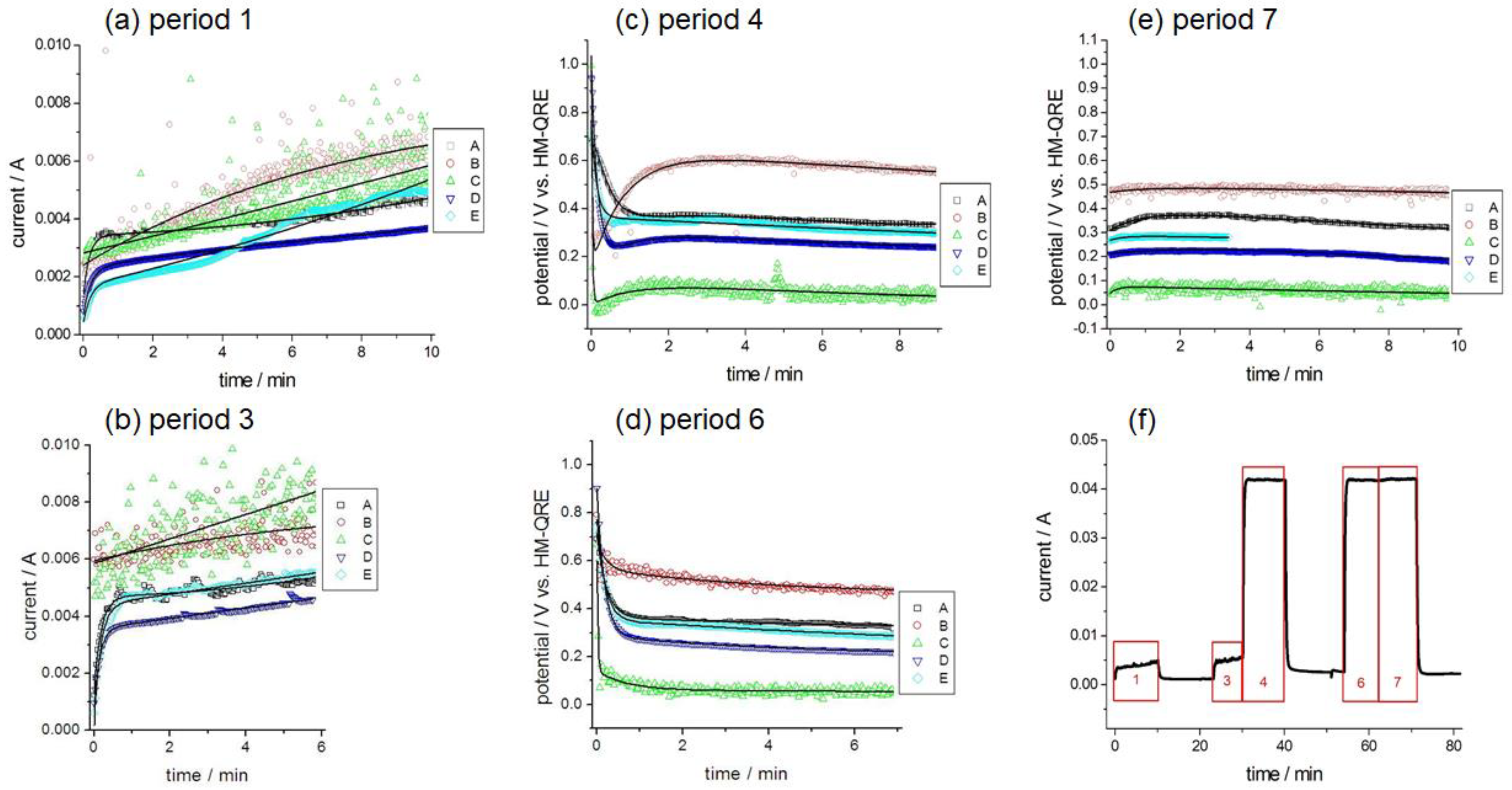 Metals 12 01914 g013 Metals 12 01914 g013