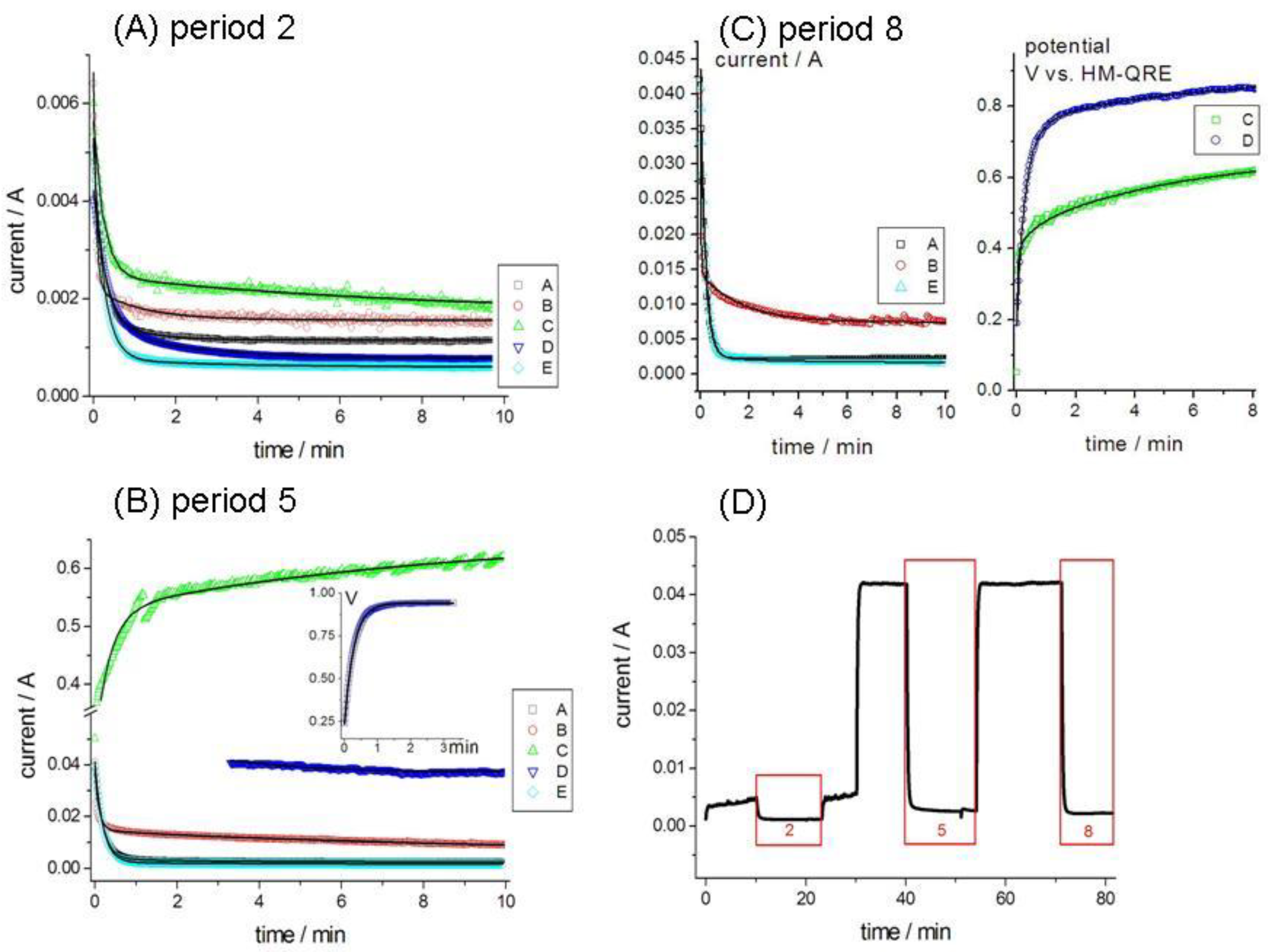 Metals 12 01914 g014 Metals 12 01914 g014