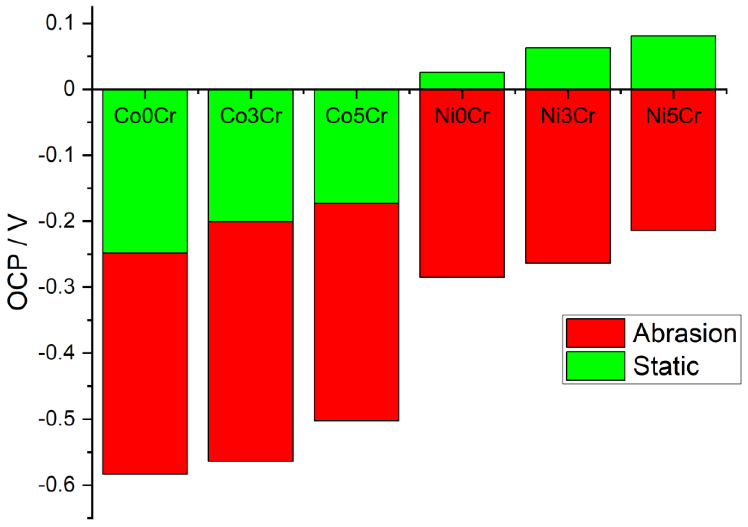 Metals 12 01914 g016 Metals 12 01914 g016