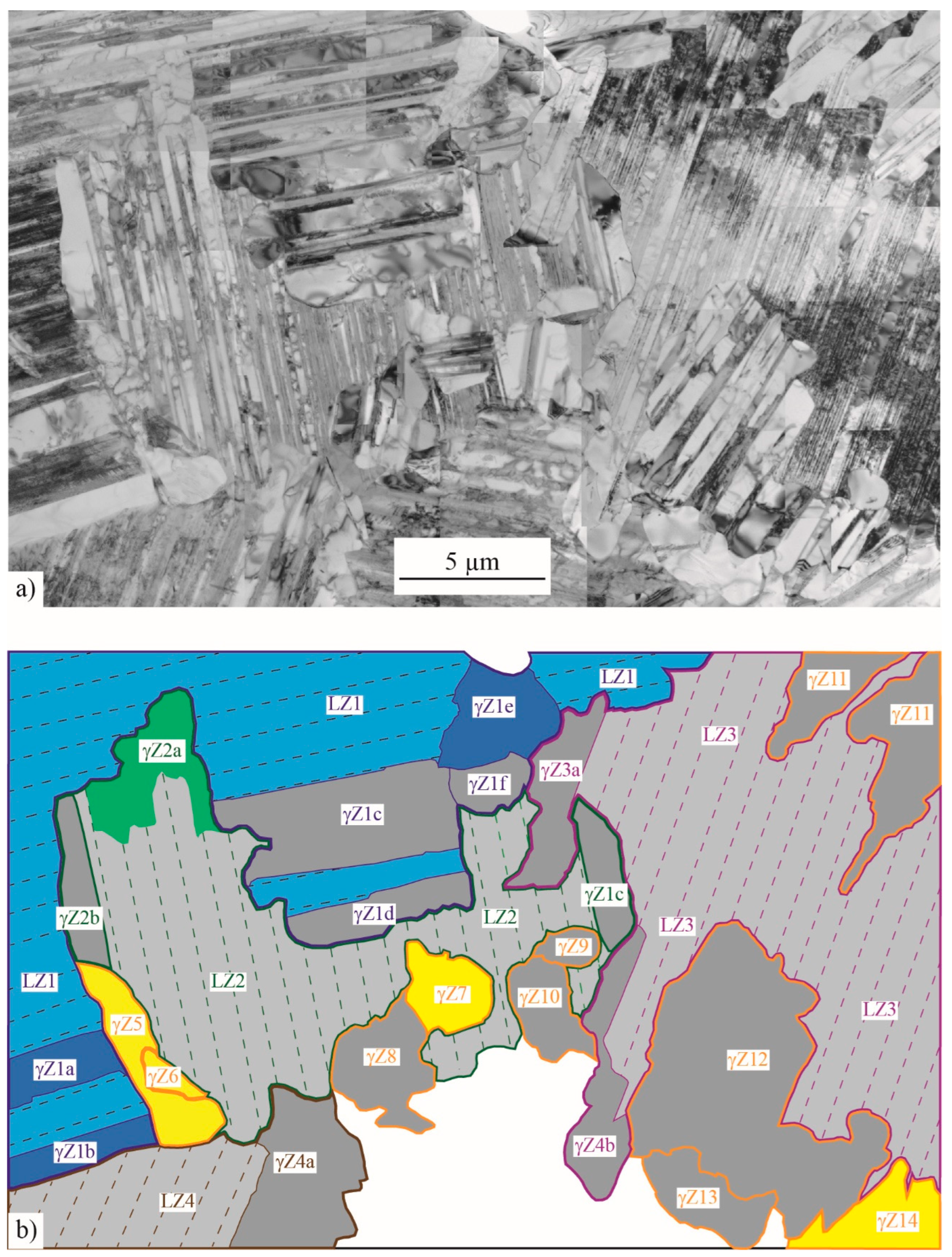 Metals 12 01915 g009 Metals 12 01915 g009