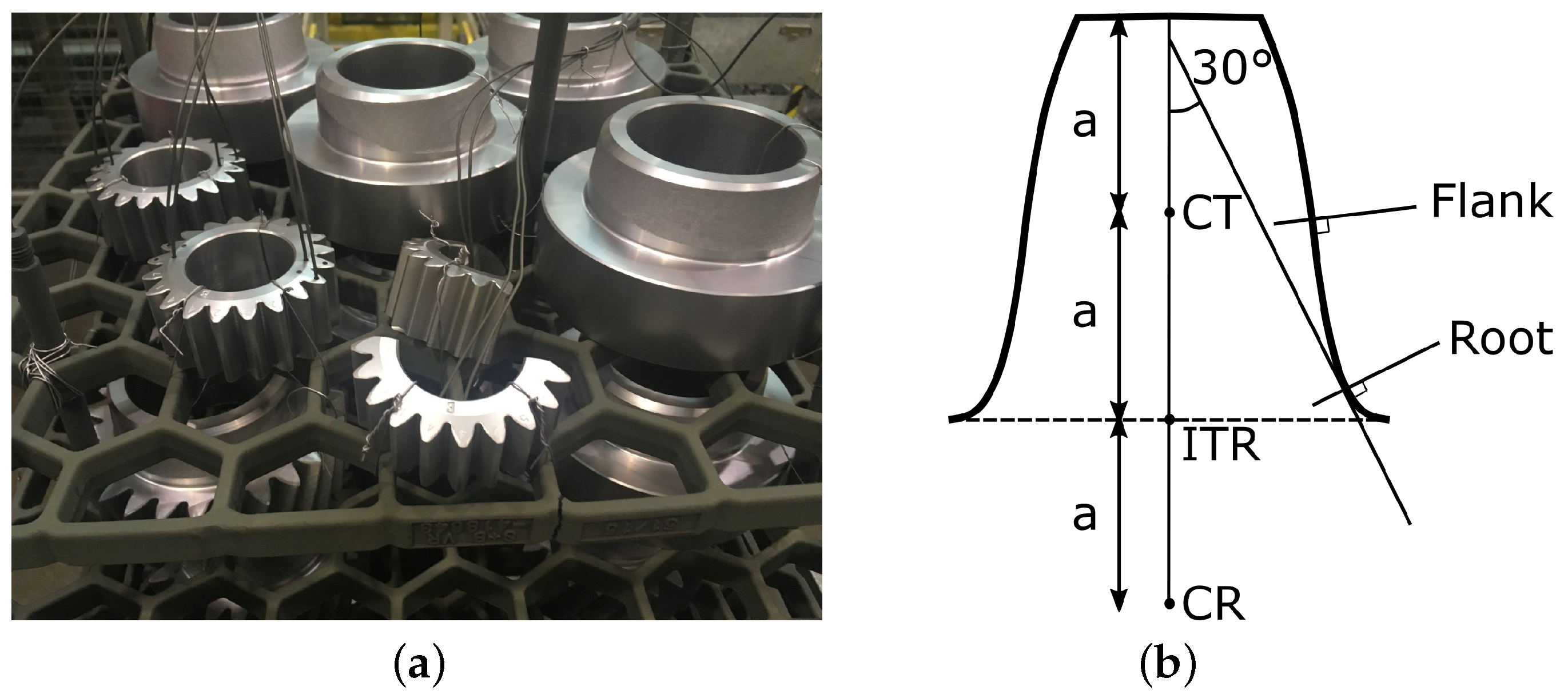 Metals 12 01917 g001