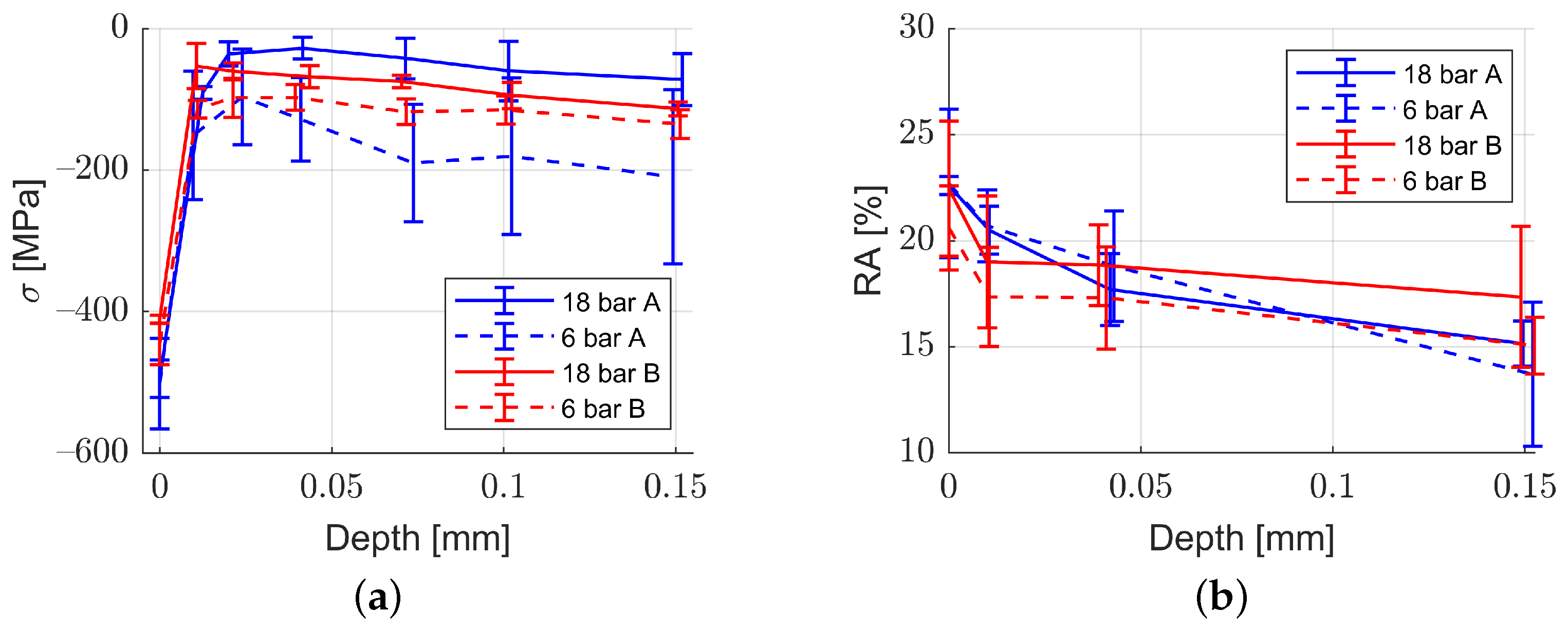 Metals 12 01917 g004
