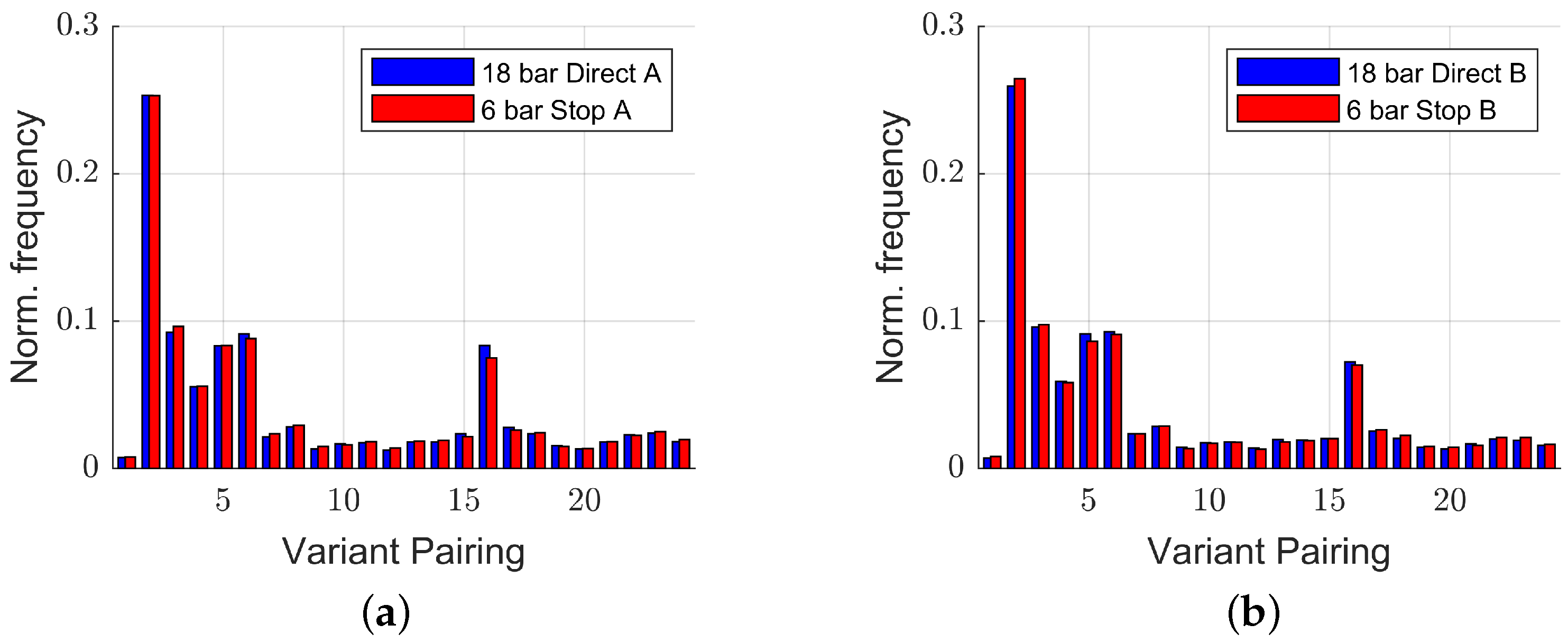 Metals 12 01917 g007