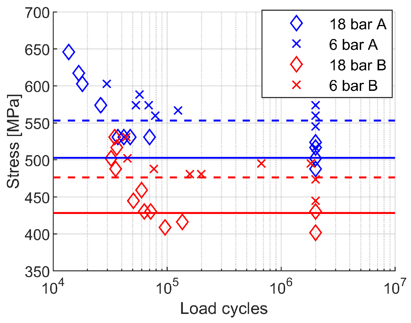 Metals 12 01917 g008