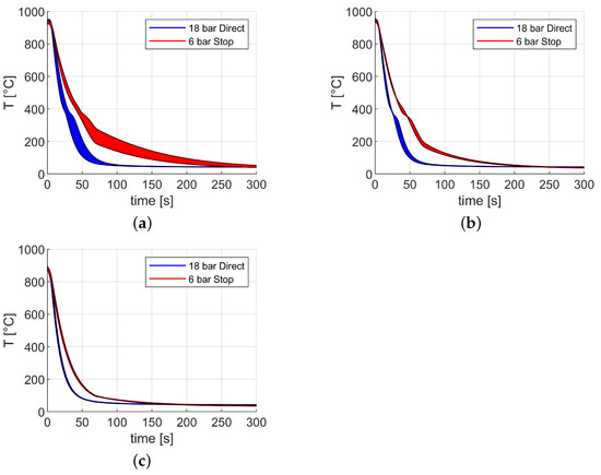 Metals 12 01917 g0a1
