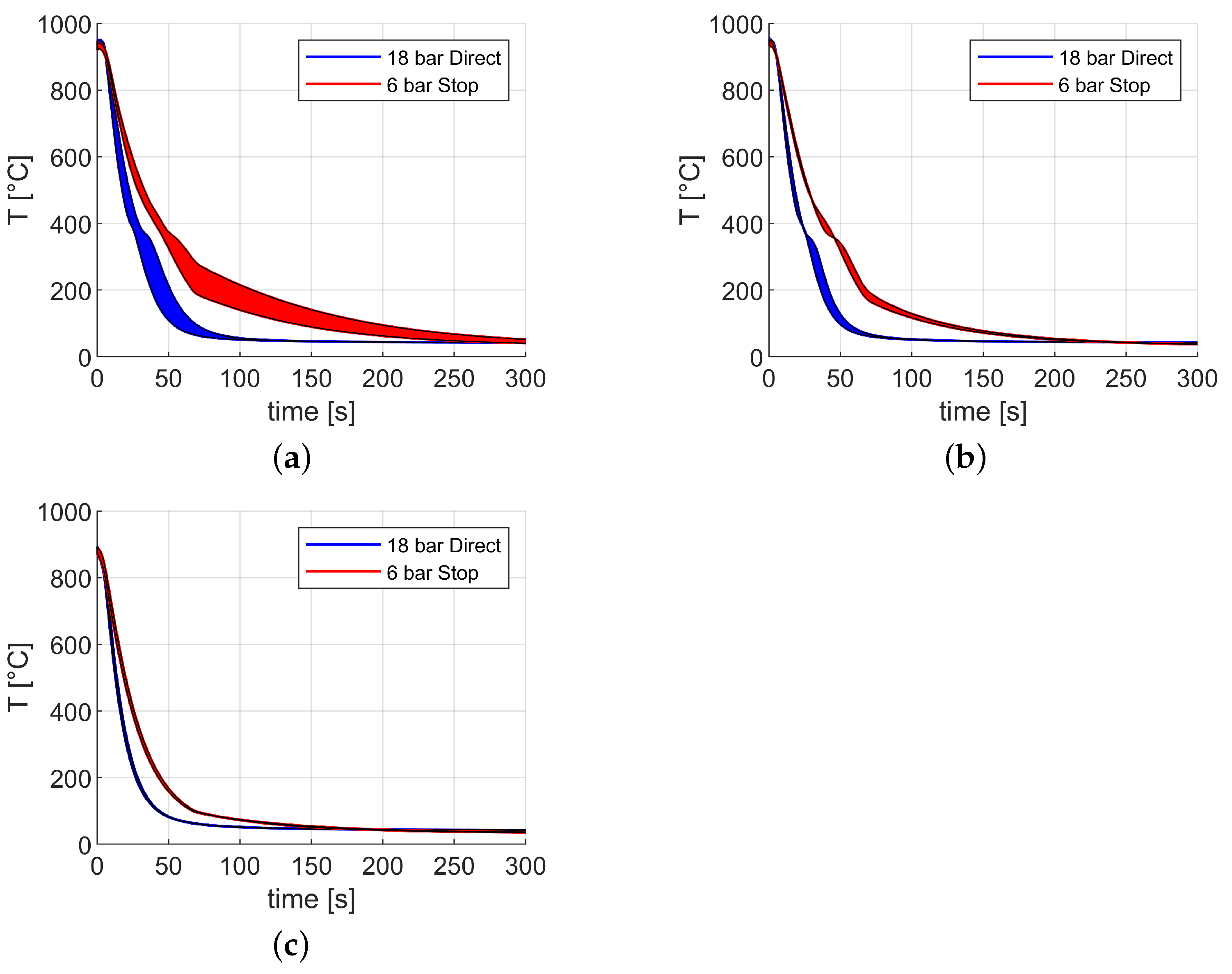 Metals 12 01917 g0a1