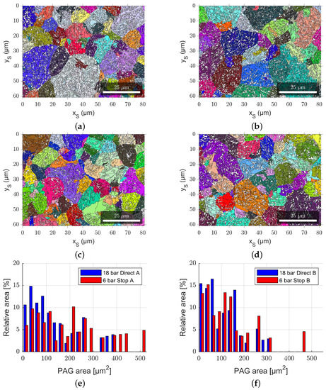 Metals 12 01917 g0a3