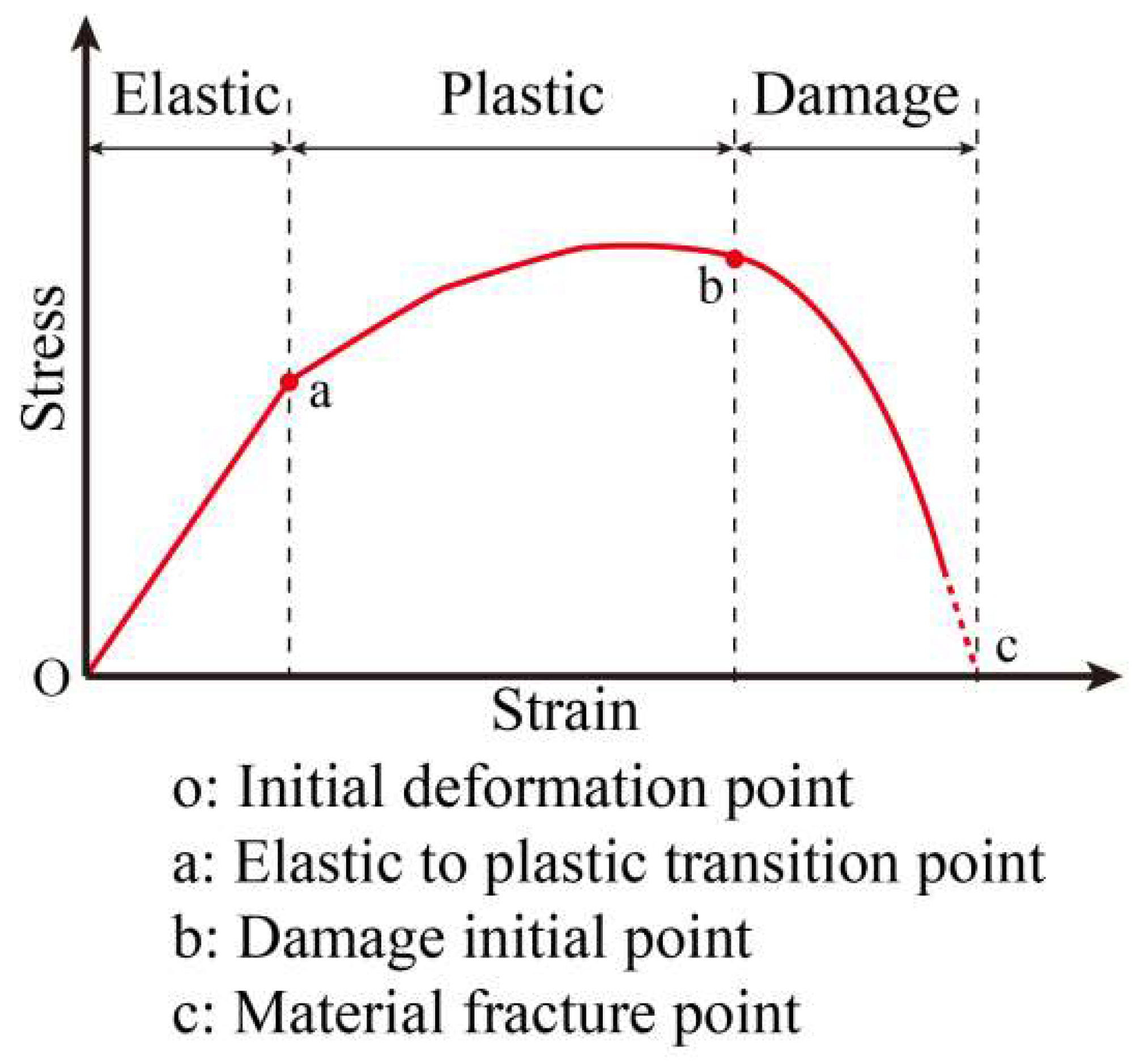Metals 12 01919 g003 Metals 12 01919 g003