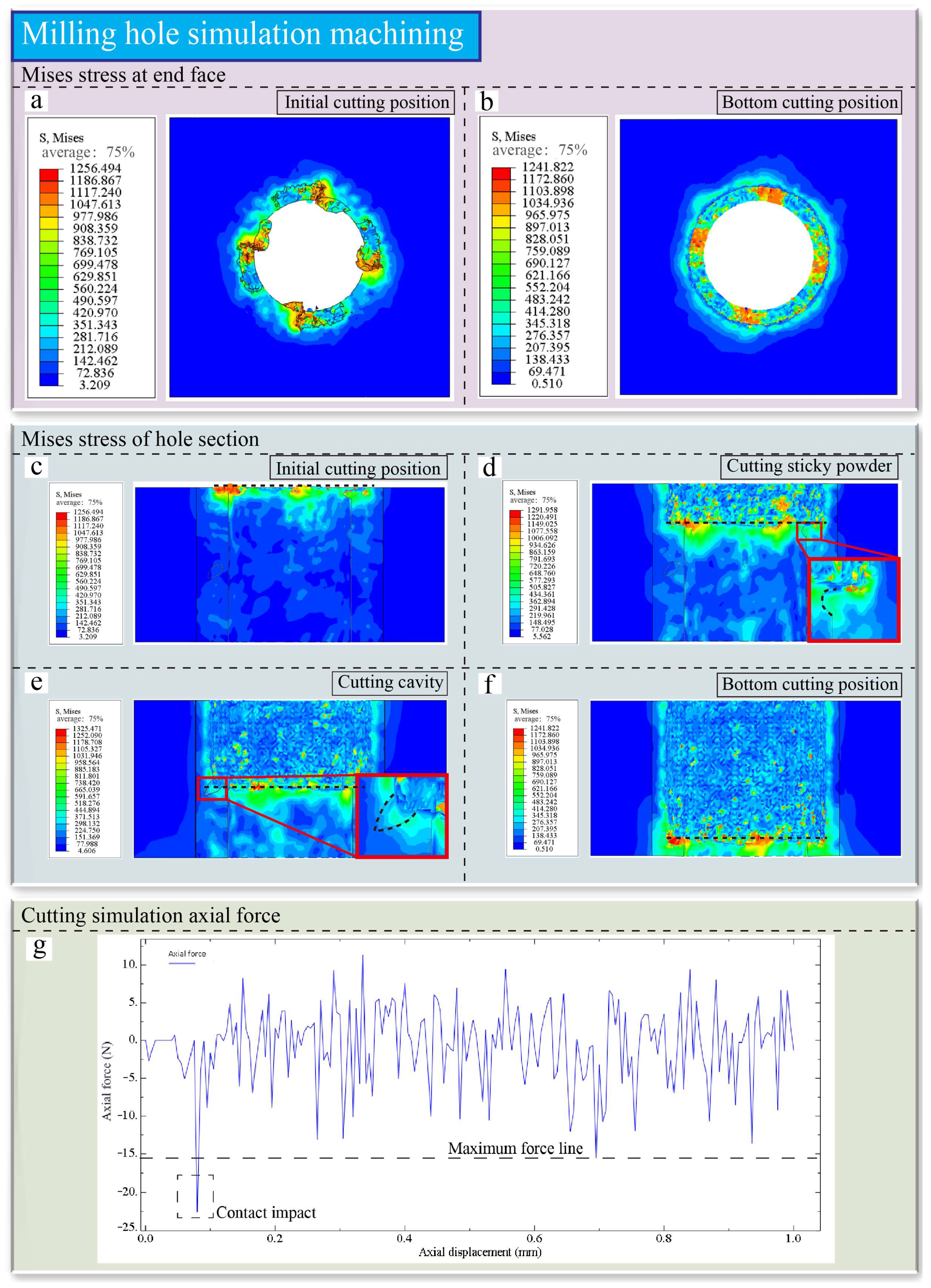 Metals 12 01919 g004 Metals 12 01919 g004