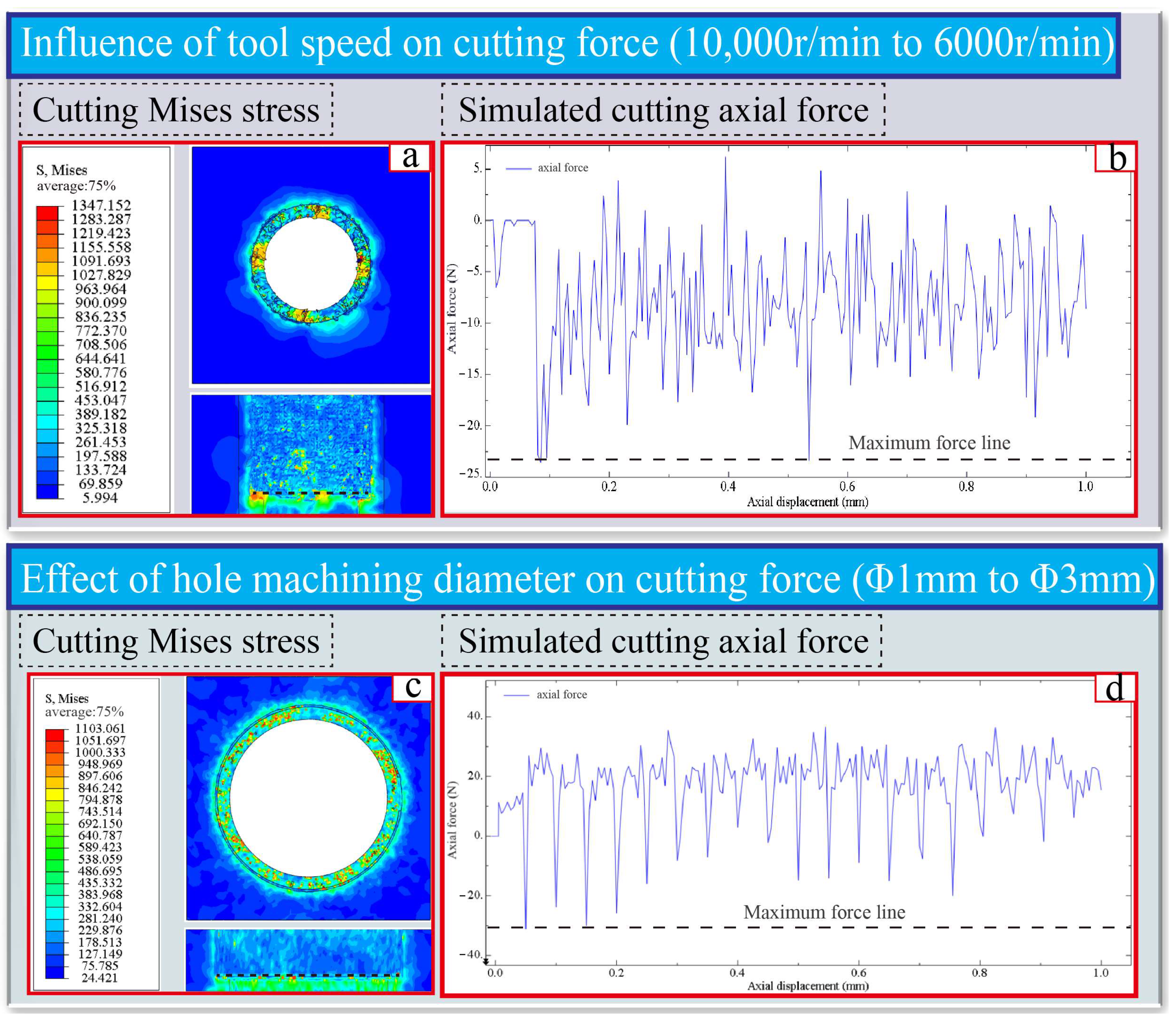 Metals 12 01919 g005 Metals 12 01919 g005