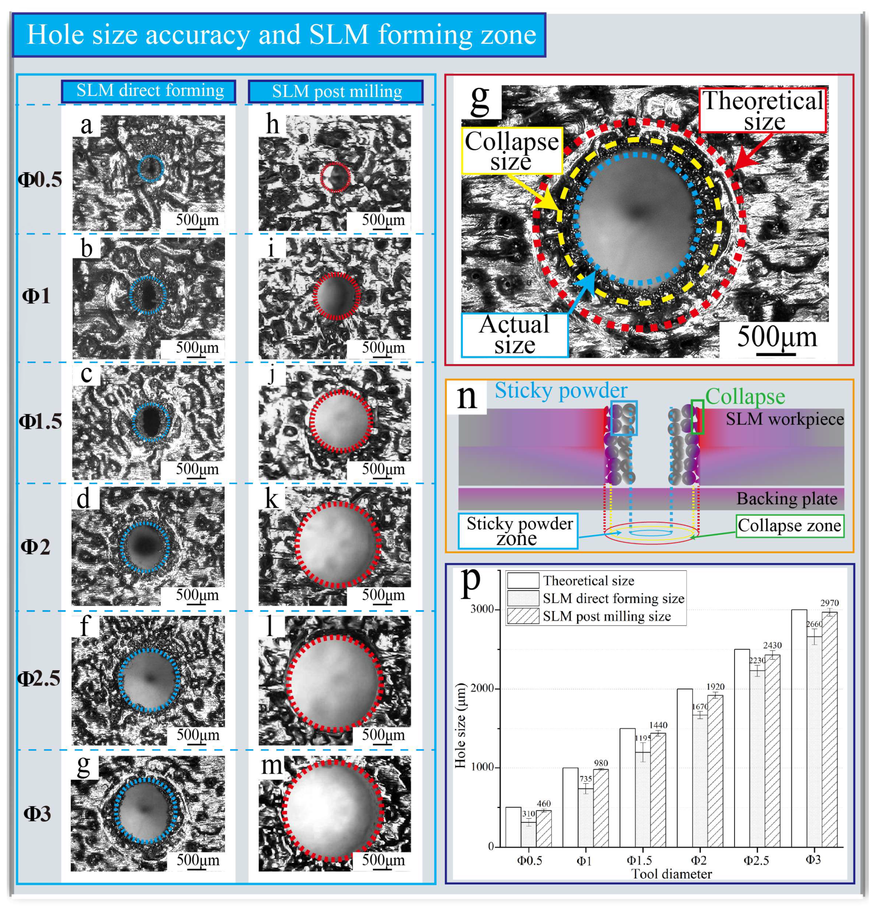 Metals 12 01919 g010 Metals 12 01919 g010