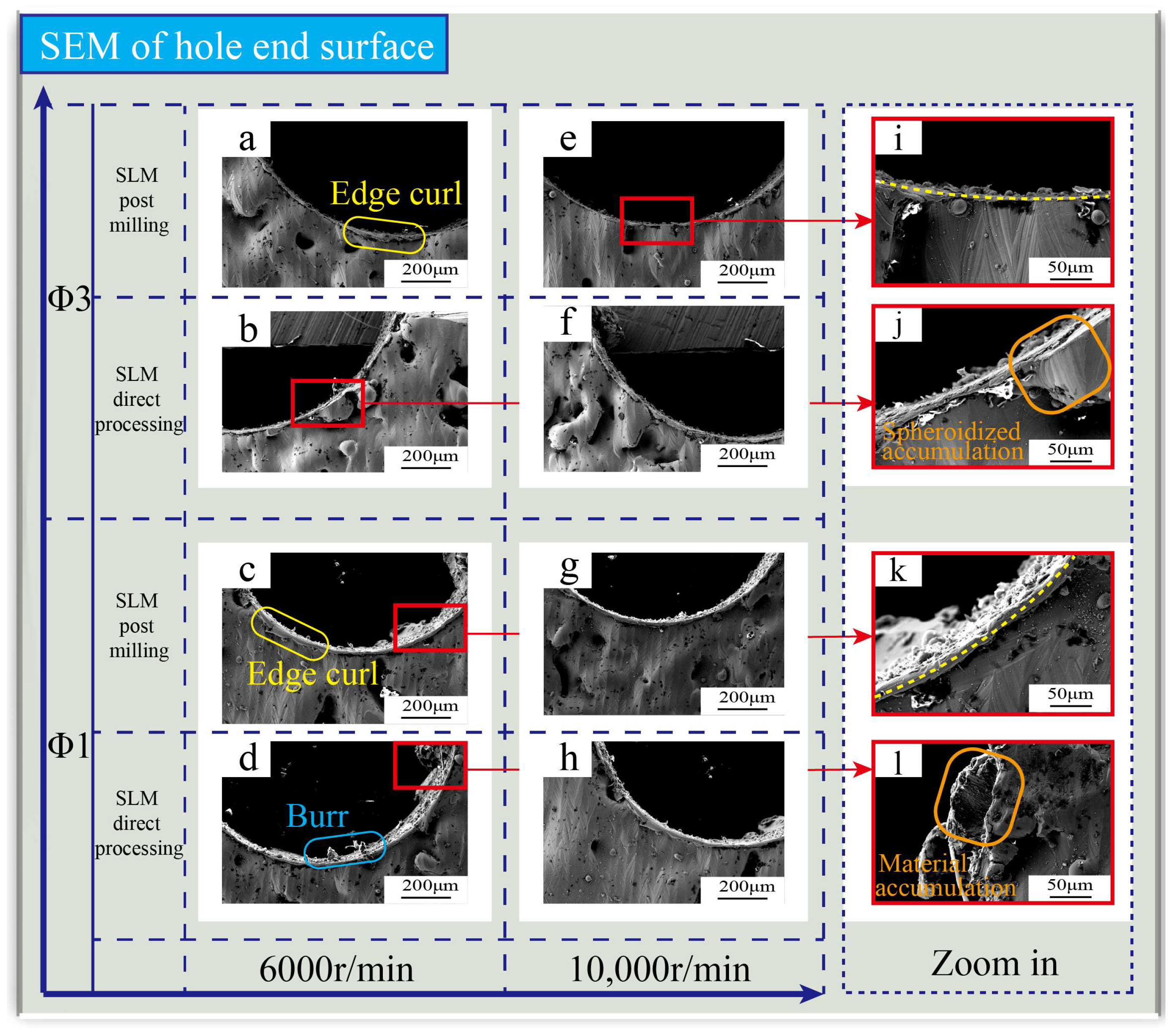 Metals 12 01919 g011 Metals 12 01919 g011