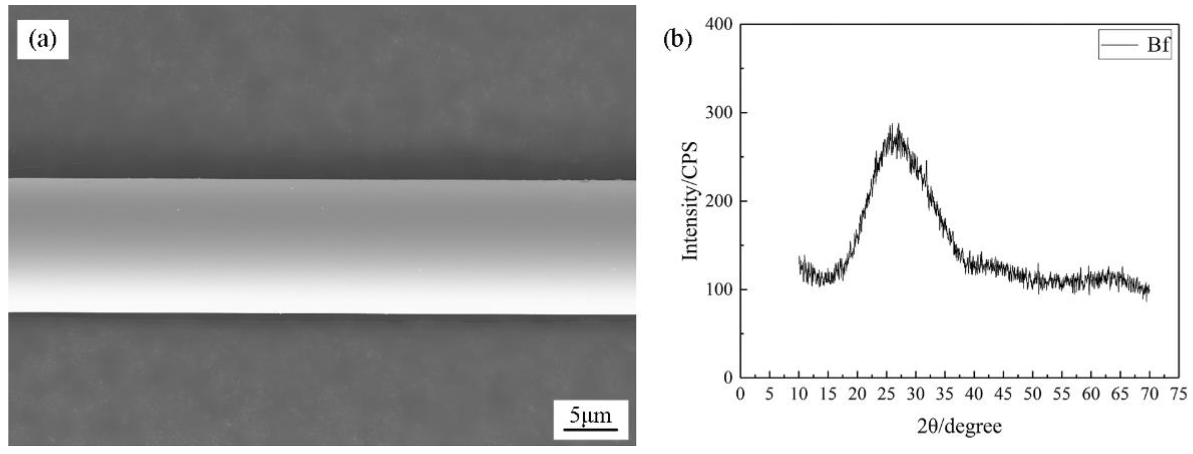 Metals 12 01925 g001