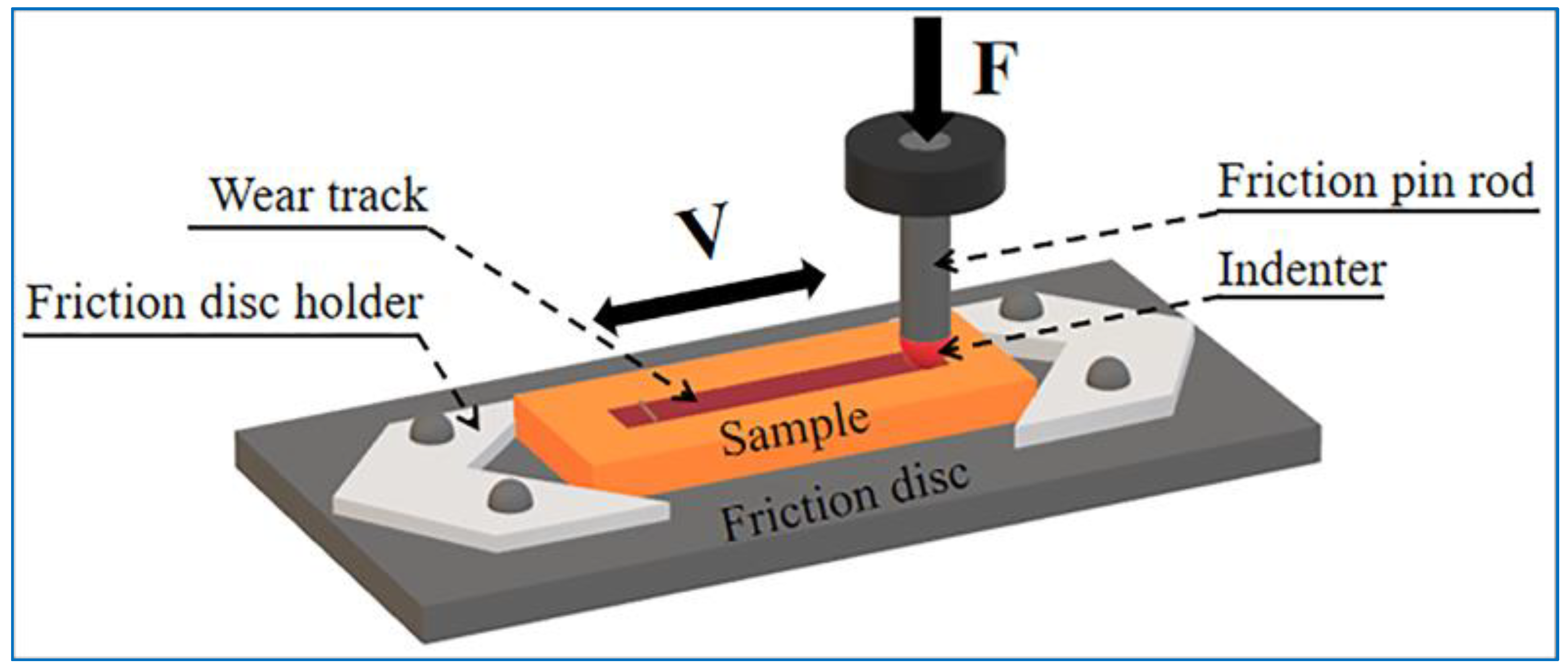Metals 12 01925 g002