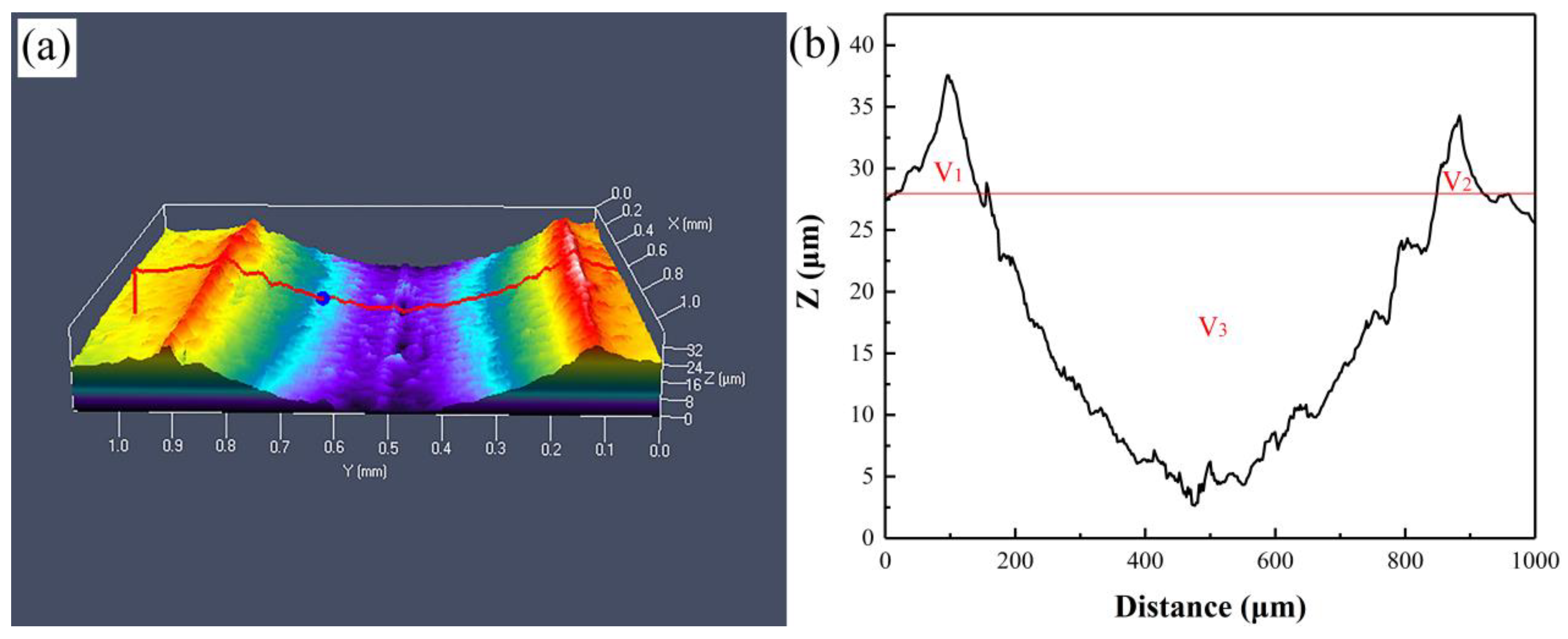 Metals 12 01925 g003