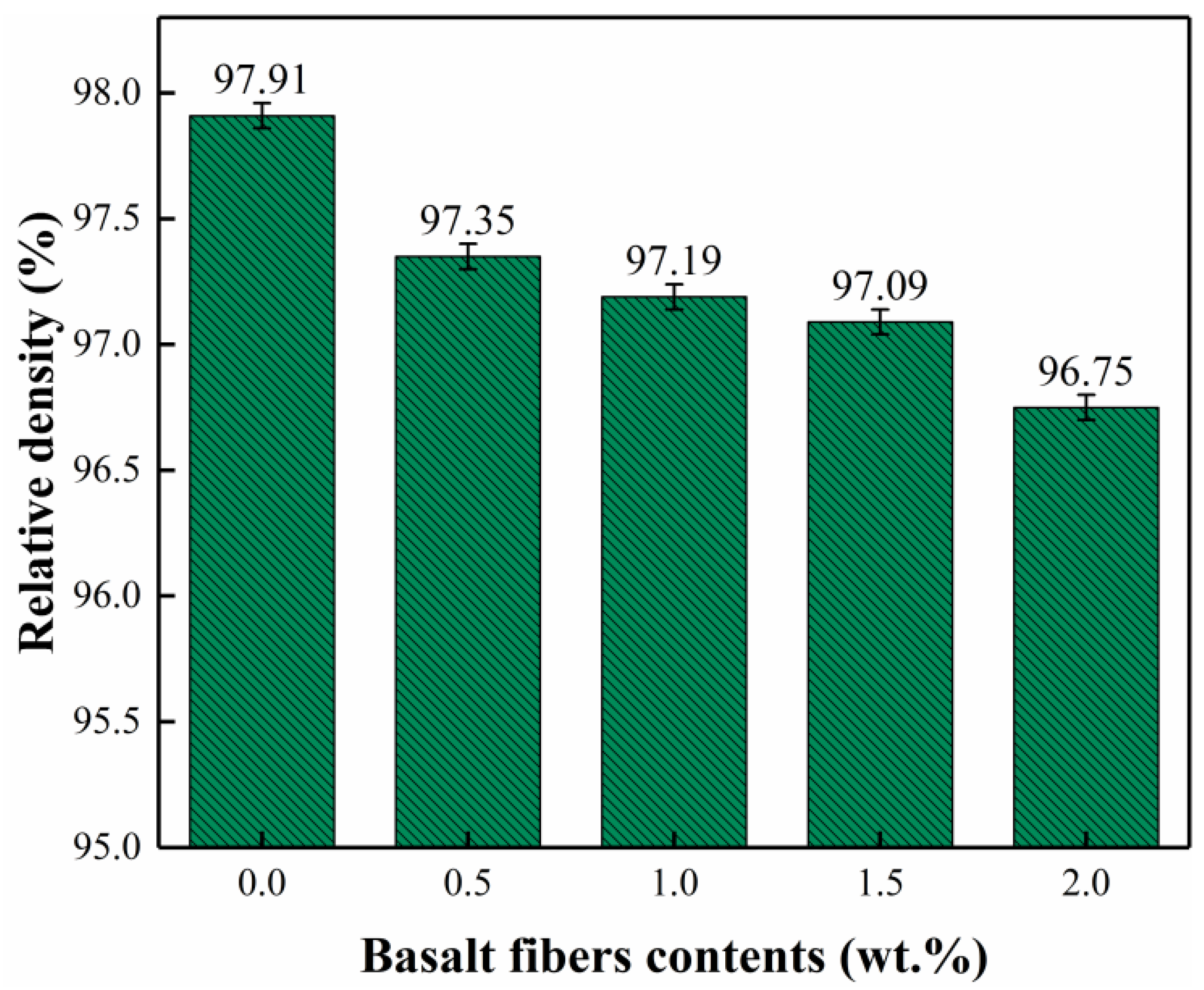 Metals 12 01925 g005