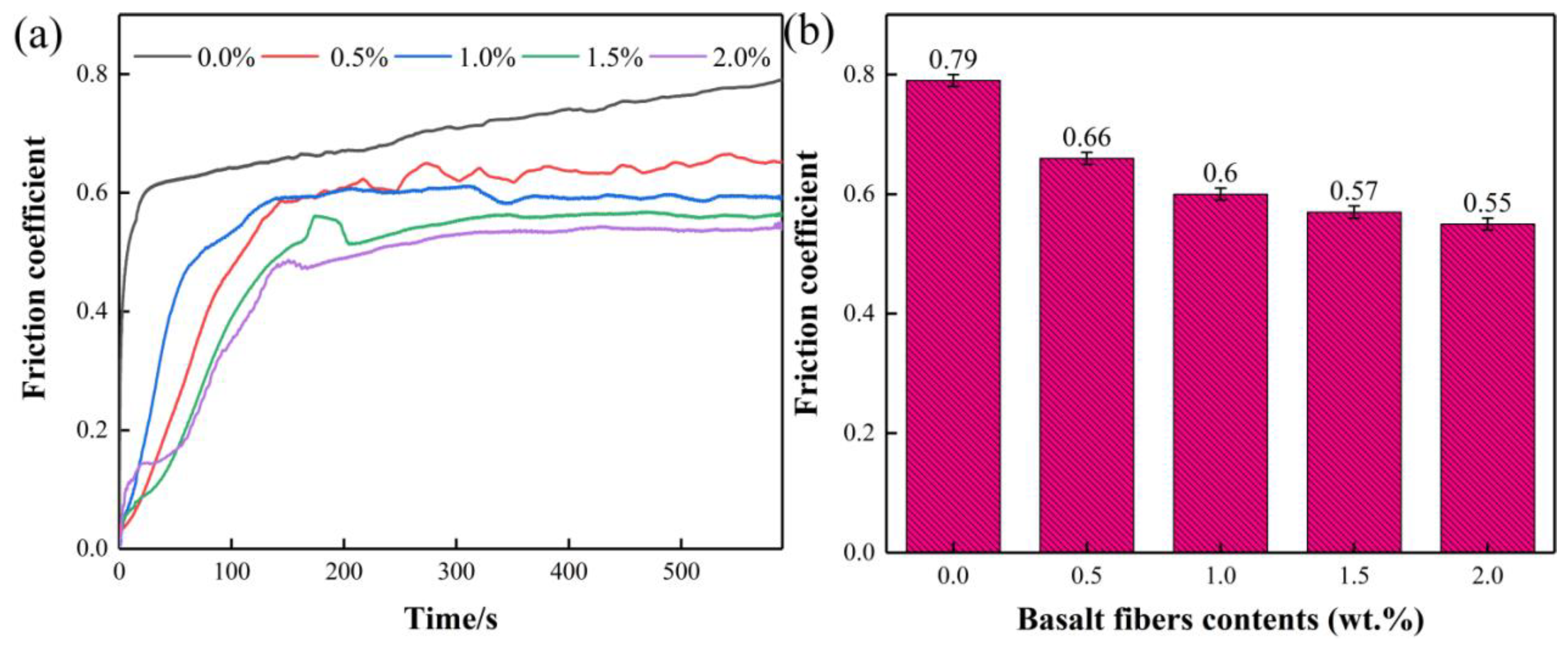 Metals 12 01925 g008