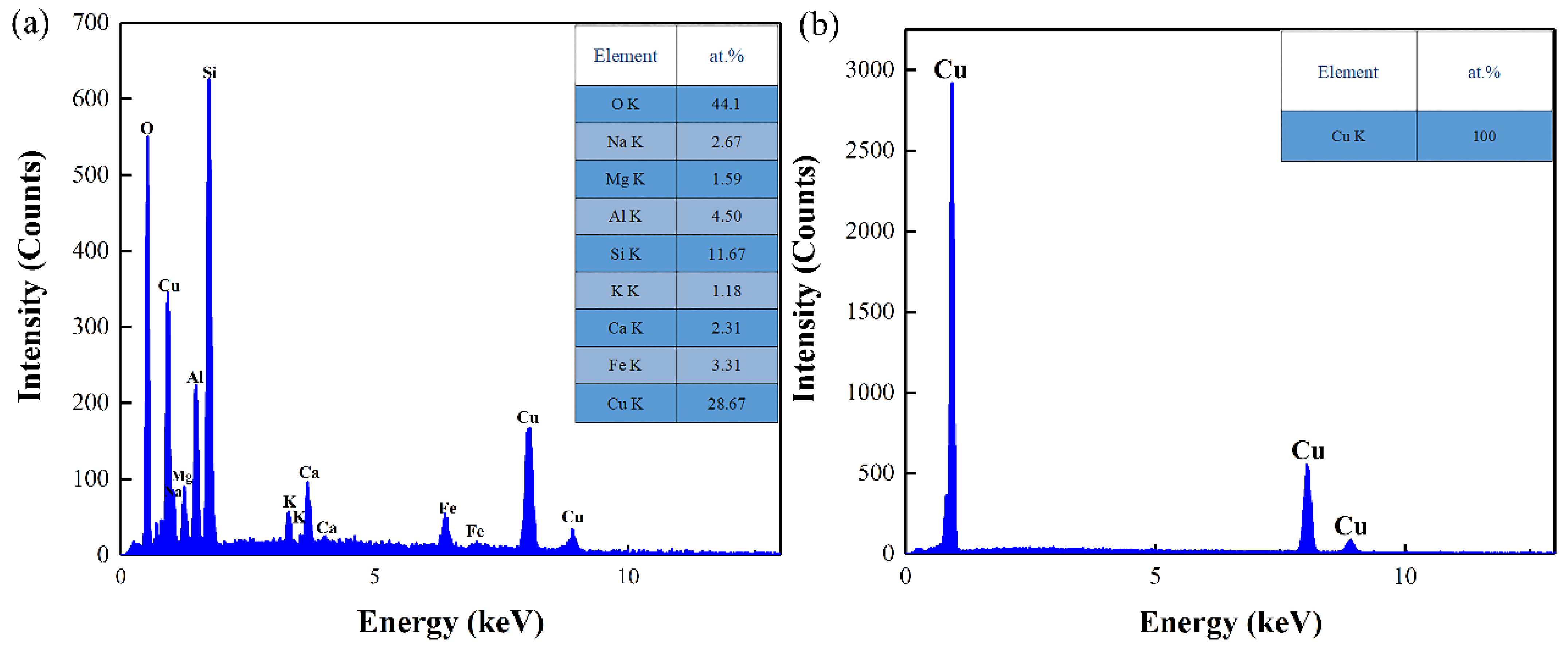 Metals 12 01925 g011