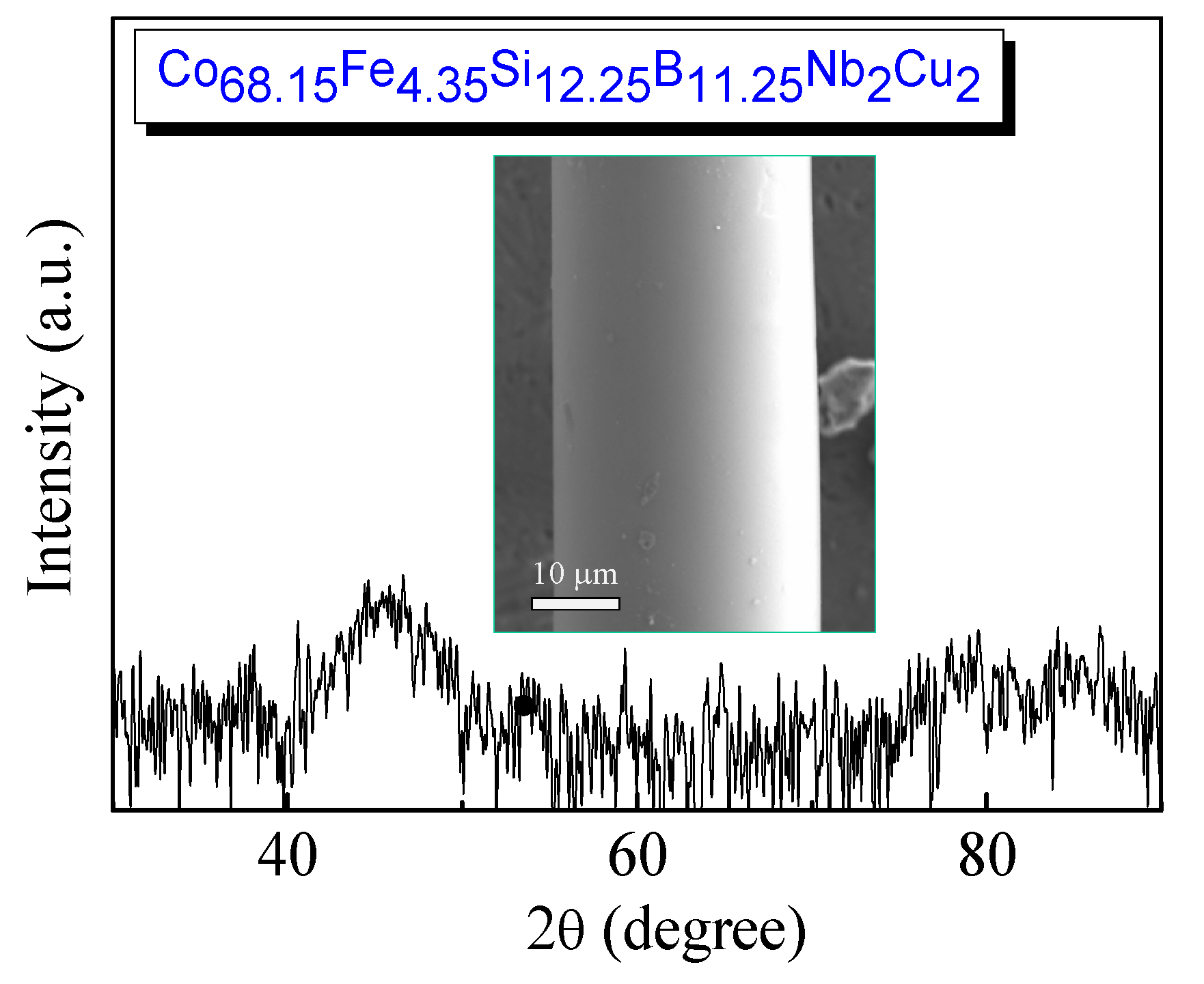 Metals 12 01926 g002 Metals 12 01926 g002