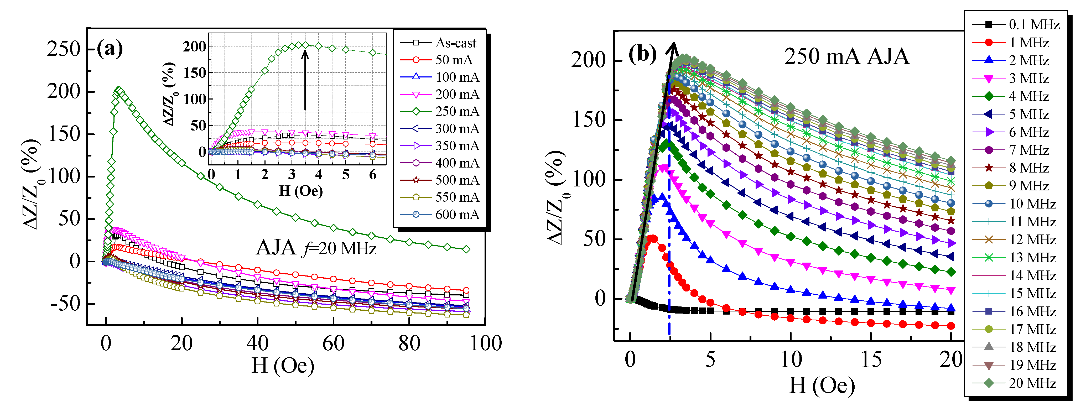 Metals 12 01926 g003a Metals 12 01926 g003a