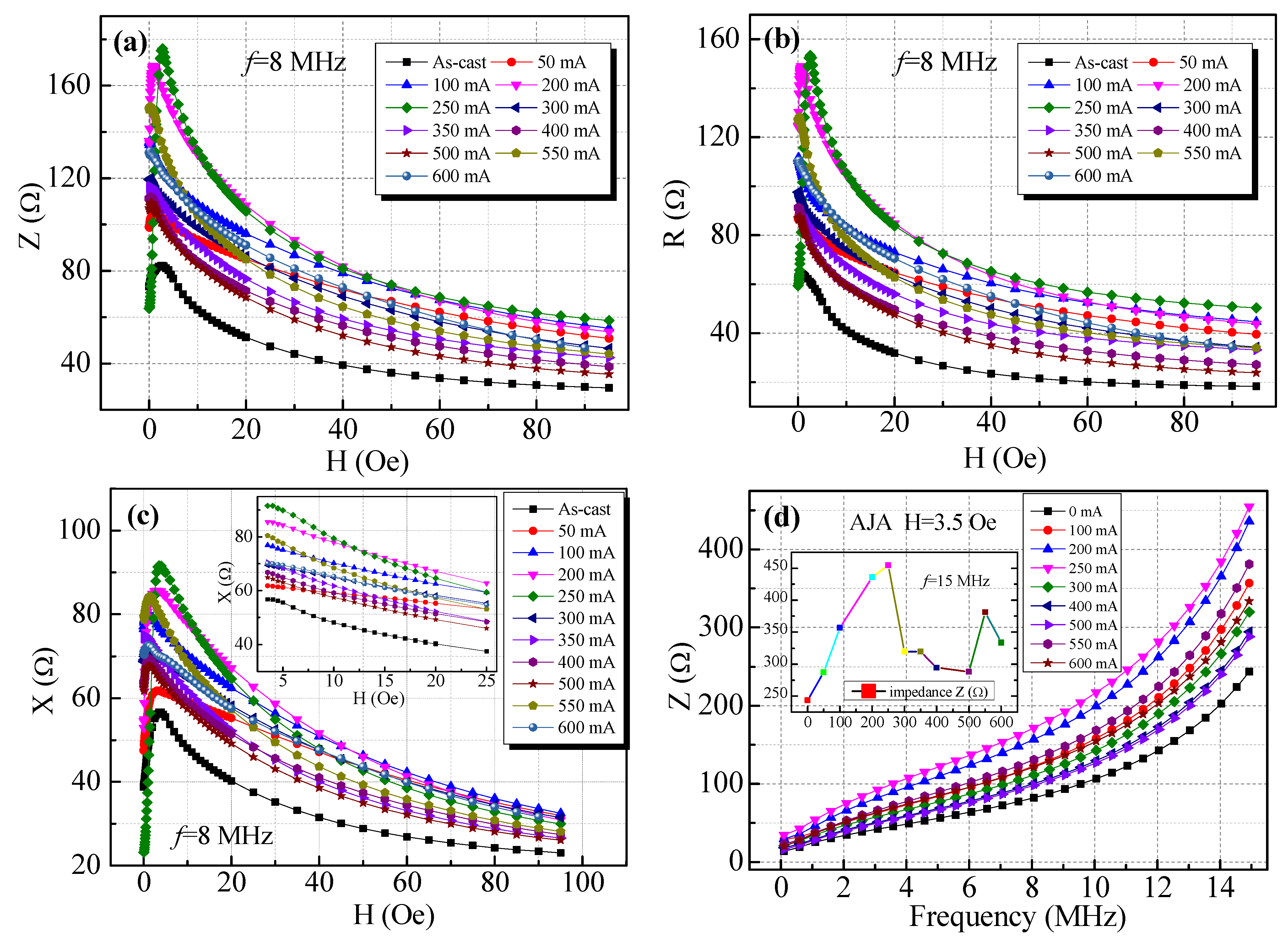 Metals 12 01926 g004 Metals 12 01926 g004