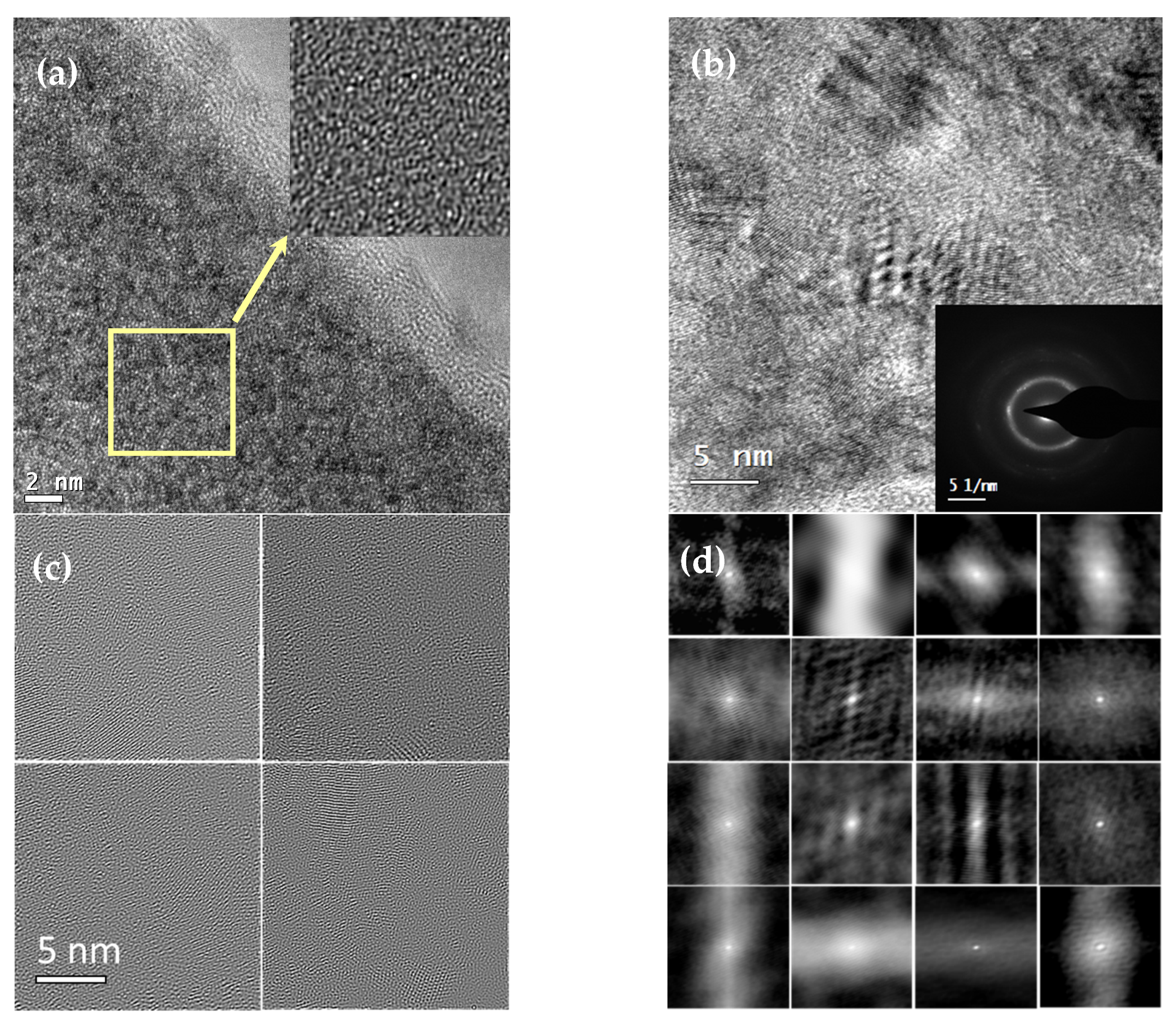 Metals 12 01926 g006 Metals 12 01926 g006