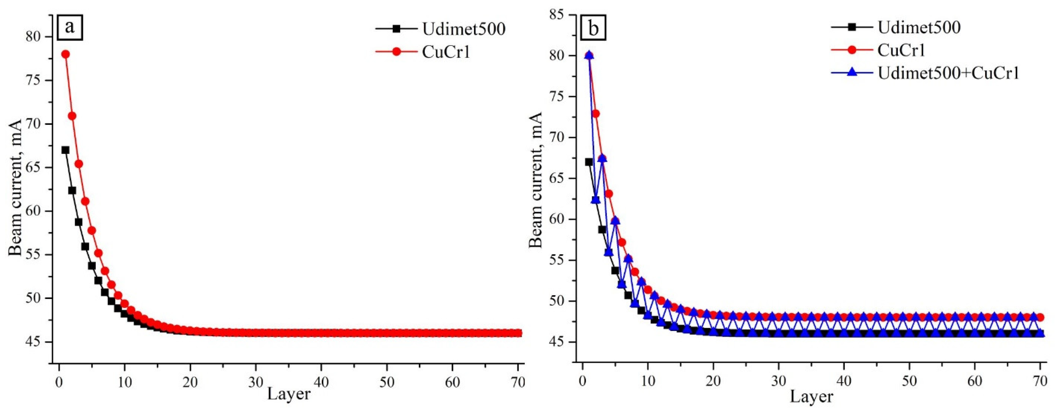Metals 12 01931 g001