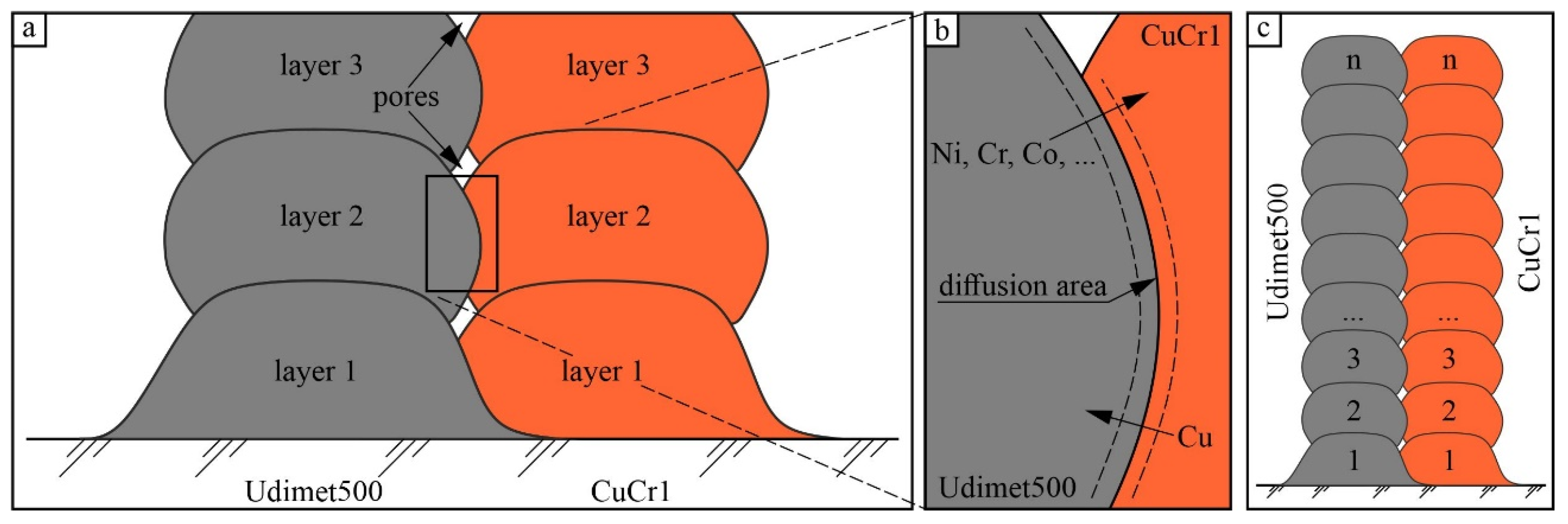 Metals 12 01931 g009